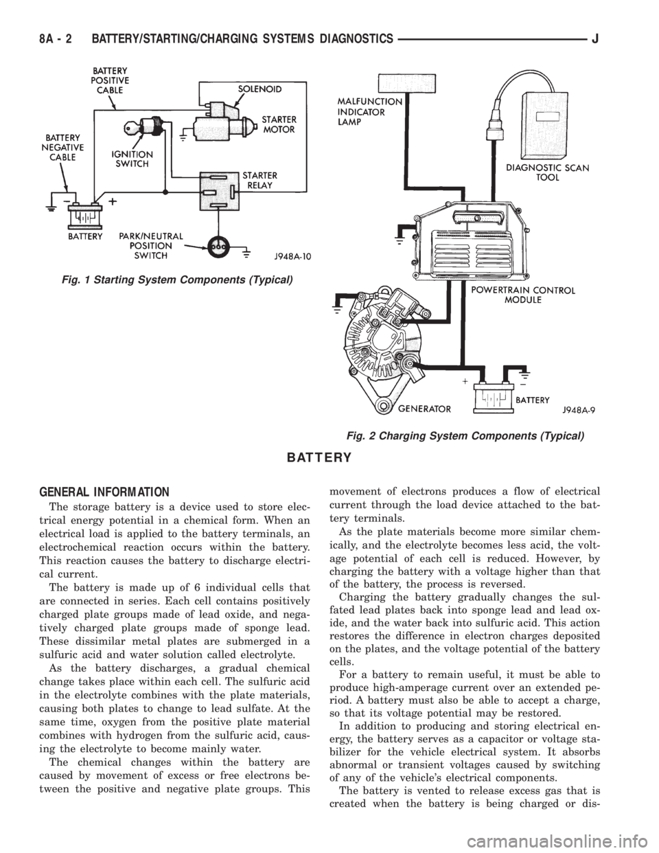JEEP YJ 1995 Service And Repair Manual BATTERY
GENERAL INFORMATION
The storage battery is a device used to store elec-
trical energy potential in a chemical form. When an
electrical load is applied to the battery terminals, an
electrochemi JEEP YJ 1995 Service And Repair Manual BATTERY
GENERAL INFORMATION
The storage battery is a device used to store elec-
trical energy potential in a chemical form. When an
electrical load is applied to the battery terminals, an
electrochemi