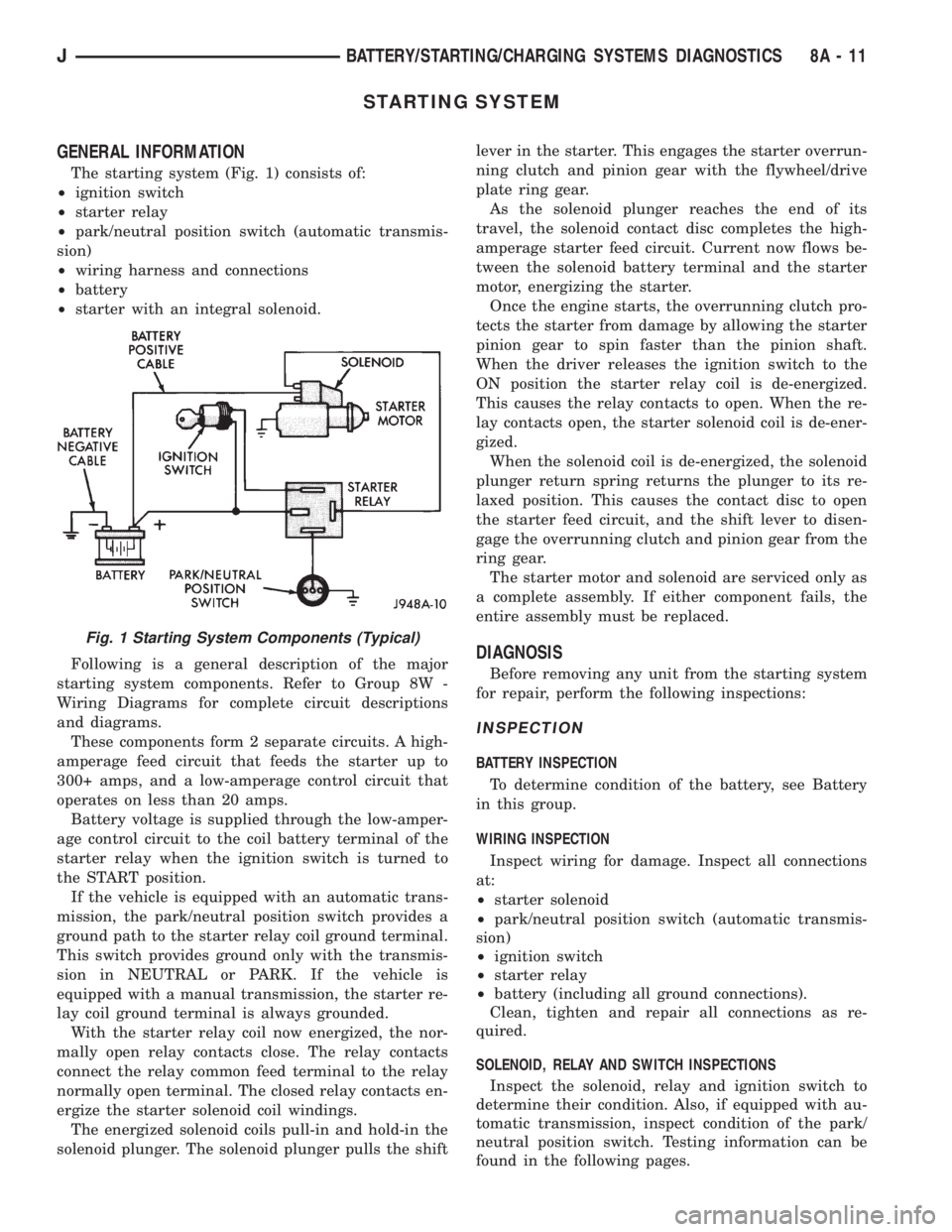 JEEP YJ 1995 Service And Repair Manual STARTING SYSTEM
GENERAL INFORMATION
The starting system (Fig. 1) consists of:
²ignition switch
²starter relay
²park/neutral position switch (automatic transmis-
sion)
²wiring harness and connectio JEEP YJ 1995 Service And Repair Manual STARTING SYSTEM
GENERAL INFORMATION
The starting system (Fig. 1) consists of:
²ignition switch
²starter relay
²park/neutral position switch (automatic transmis-
sion)
²wiring harness and connectio