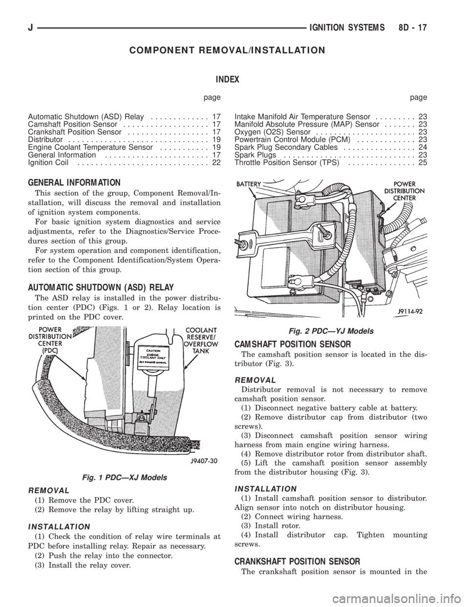 JEEP YJ 1995  Service And Repair Manual COMPONENT REMOVAL/INSTALLATION
INDEX
page page
Automatic Shutdown (ASD) Relay............. 17
Camshaft Position Sensor................... 17
Crankshaft Position Sensor.................. 17
Distributor