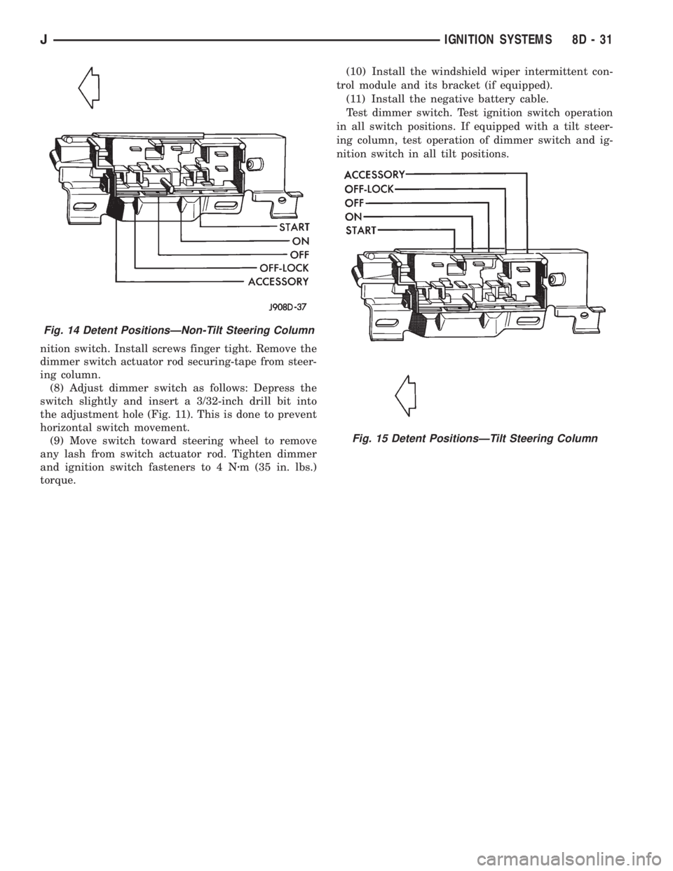 JEEP YJ 1995  Service And Repair Manual nition switch. Install screws finger tight. Remove the
dimmer switch actuator rod securing-tape from steer-
ing column.
(8) Adjust dimmer switch as follows: Depress the
switch slightly and insert a 3/