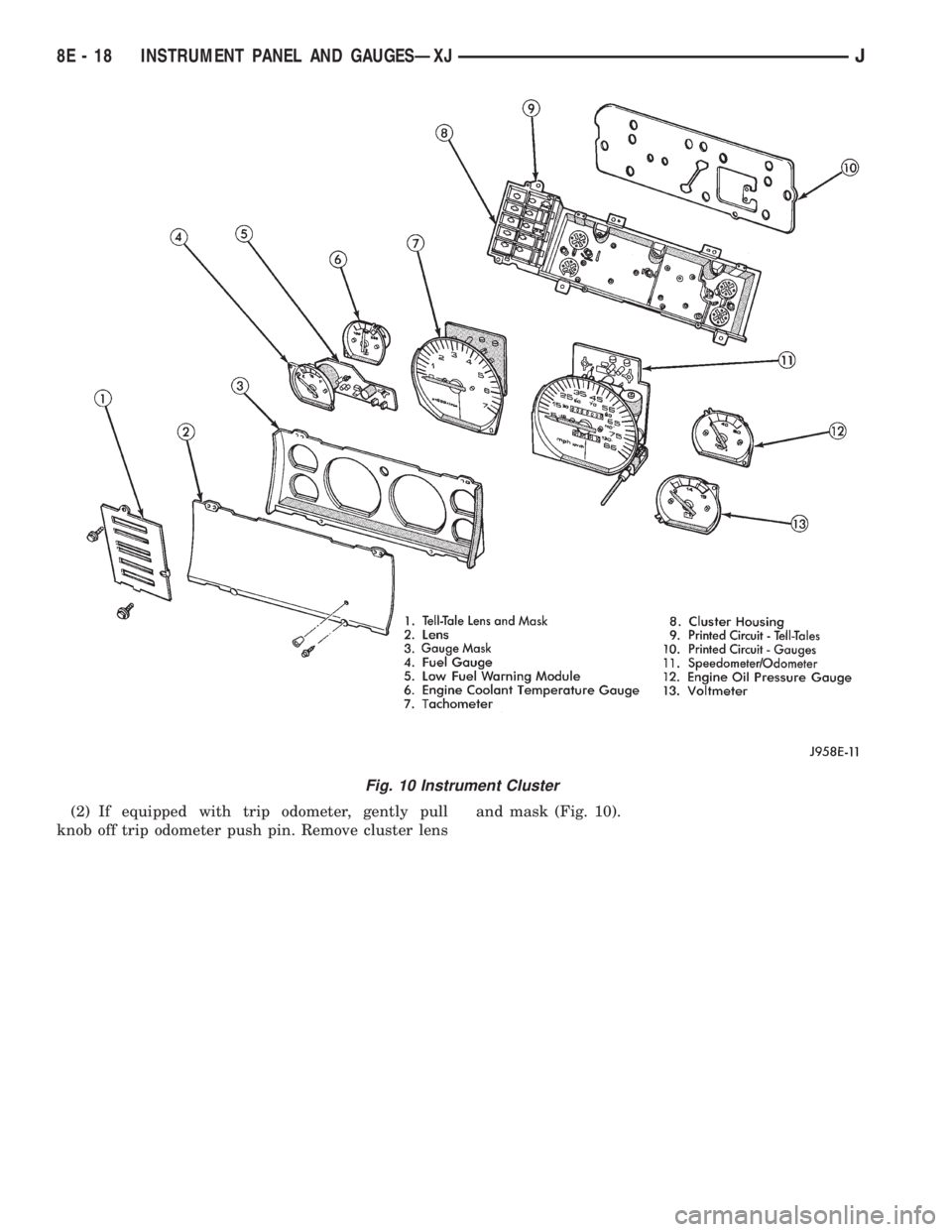 JEEP YJ 1995 Service And Repair Manual (2) If equipped with trip odometer, gently pull
knob off trip odometer push pin. Remove cluster lensand mask (Fig. 10).
Fig. 10 Instrument Cluster
8E - 18 INSTRUMENT PANEL AND GAUGESÐXJJ JEEP YJ 1995 Service And Repair Manual (2) If equipped with trip odometer, gently pull
knob off trip odometer push pin. Remove cluster lensand mask (Fig. 10).
Fig. 10 Instrument Cluster
8E - 18 INSTRUMENT PANEL AND GAUGESÐXJJ