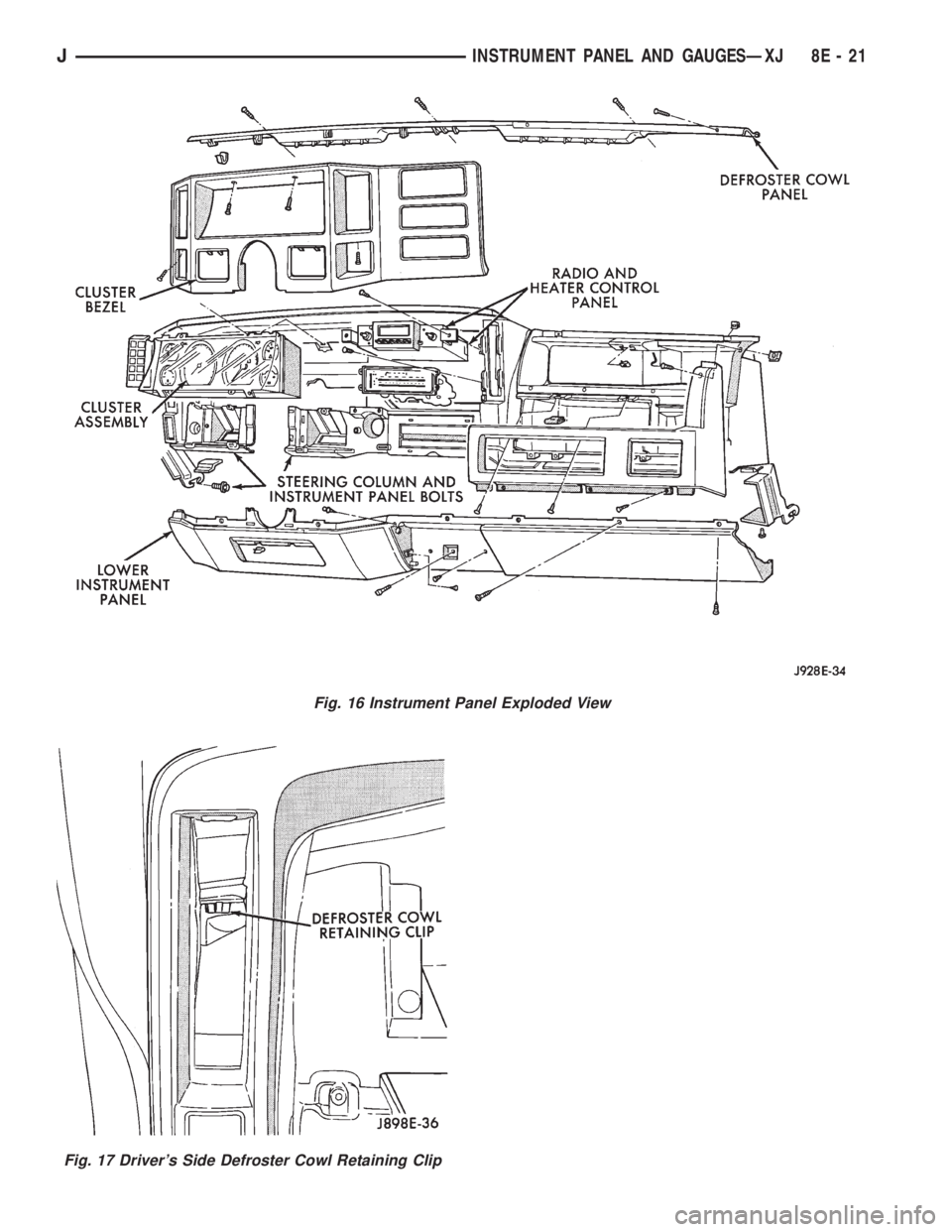 JEEP YJ 1995 Service And Repair Manual Fig. 16 Instrument Panel Exploded View
Fig. 17 Drivers Side Defroster Cowl Retaining Clip
JINSTRUMENT PANEL AND GAUGESÐXJ 8E - 21 JEEP YJ 1995 Service And Repair Manual Fig. 16 Instrument Panel Exploded View
Fig. 17 Drivers Side Defroster Cowl Retaining Clip
JINSTRUMENT PANEL AND GAUGESÐXJ 8E - 21