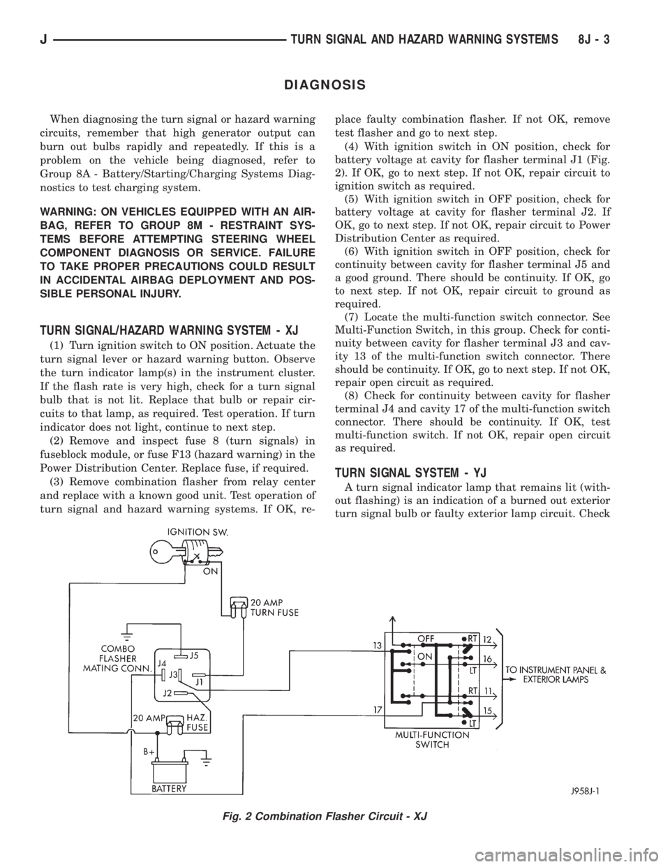 JEEP YJ 1995 Service And Repair Manual DIAGNOSIS
When diagnosing the turn signal or hazard warning
circuits, remember that high generator output can
burn out bulbs rapidly and repeatedly. If this is a
problem on the vehicle being diagnosed JEEP YJ 1995 Service And Repair Manual DIAGNOSIS
When diagnosing the turn signal or hazard warning
circuits, remember that high generator output can
burn out bulbs rapidly and repeatedly. If this is a
problem on the vehicle being diagnosed