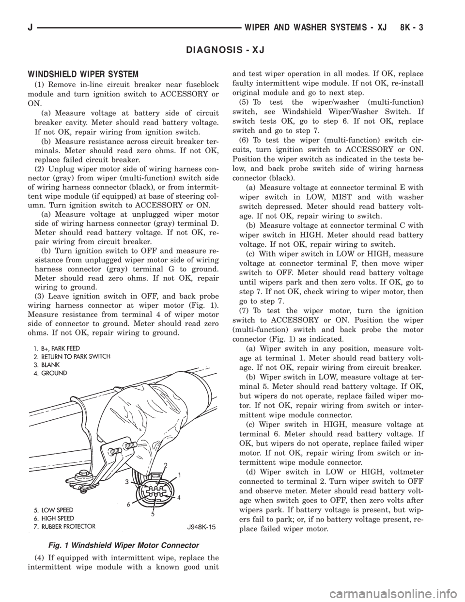 JEEP YJ 1995 Service And Repair Manual DIAGNOSIS - XJ
WINDSHIELD WIPER SYSTEM
(1) Remove in-line circuit breaker near fuseblock
module and turn ignition switch to ACCESSORY or
ON.
(a) Measure voltage at battery side of circuit
breaker cavi JEEP YJ 1995 Service And Repair Manual DIAGNOSIS - XJ
WINDSHIELD WIPER SYSTEM
(1) Remove in-line circuit breaker near fuseblock
module and turn ignition switch to ACCESSORY or
ON.
(a) Measure voltage at battery side of circuit
breaker cavi