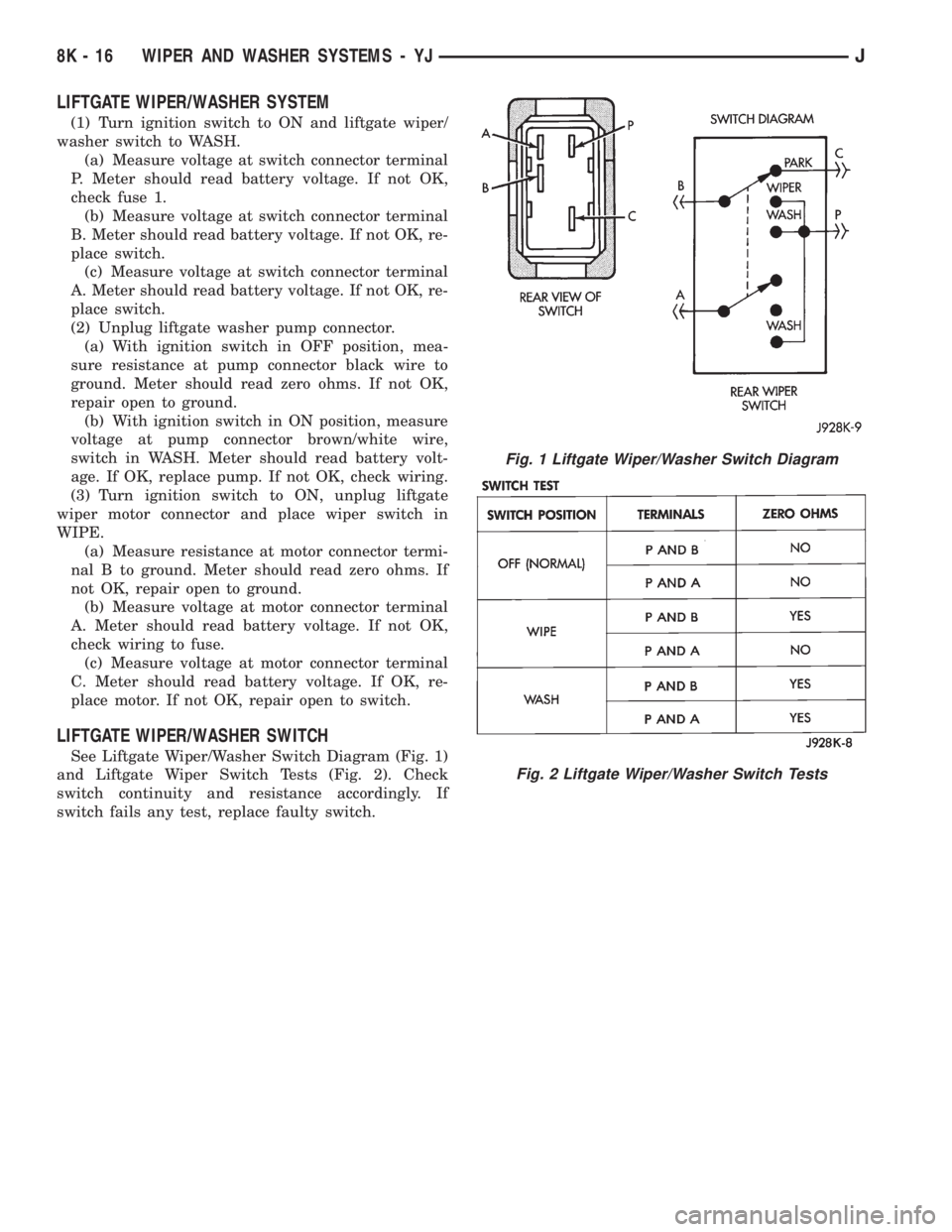 JEEP YJ 1995 Service And Repair Manual LIFTGATE WIPER/WASHER SYSTEM
(1) Turn ignition switch to ON and liftgate wiper/
washer switch to WASH.
(a) Measure voltage at switch connector terminal
P. Meter should read battery voltage. If not OK, JEEP YJ 1995 Service And Repair Manual LIFTGATE WIPER/WASHER SYSTEM
(1) Turn ignition switch to ON and liftgate wiper/
washer switch to WASH.
(a) Measure voltage at switch connector terminal
P. Meter should read battery voltage. If not OK,