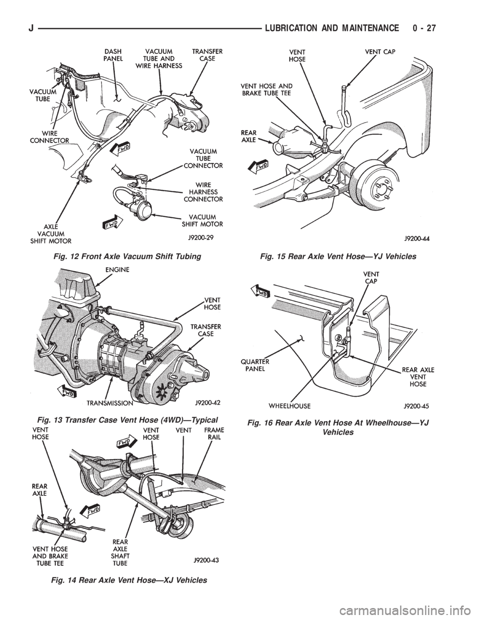 JEEP YJ 1995  Service And Service Manual Fig. 12 Front Axle Vacuum Shift Tubing
Fig. 13 Transfer Case Vent Hose (4WD)ÐTypical
Fig. 14 Rear Axle Vent HoseÐXJ Vehicles
Fig. 15 Rear Axle Vent HoseÐYJ Vehicles
Fig. 16 Rear Axle Vent Hose At W