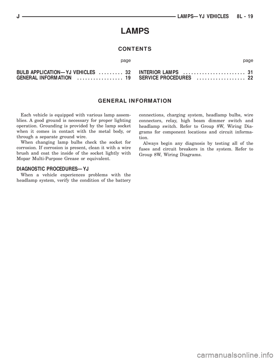 JEEP YJ 1995  Service And Repair Manual LAMPS
CONTENTS
page page
BULB APPLICATIONÐYJ VEHICLES......... 32
GENERAL INFORMATION................. 19INTERIOR LAMPS....................... 31
SERVICE PROCEDURES.................. 22
GENERAL INFOR