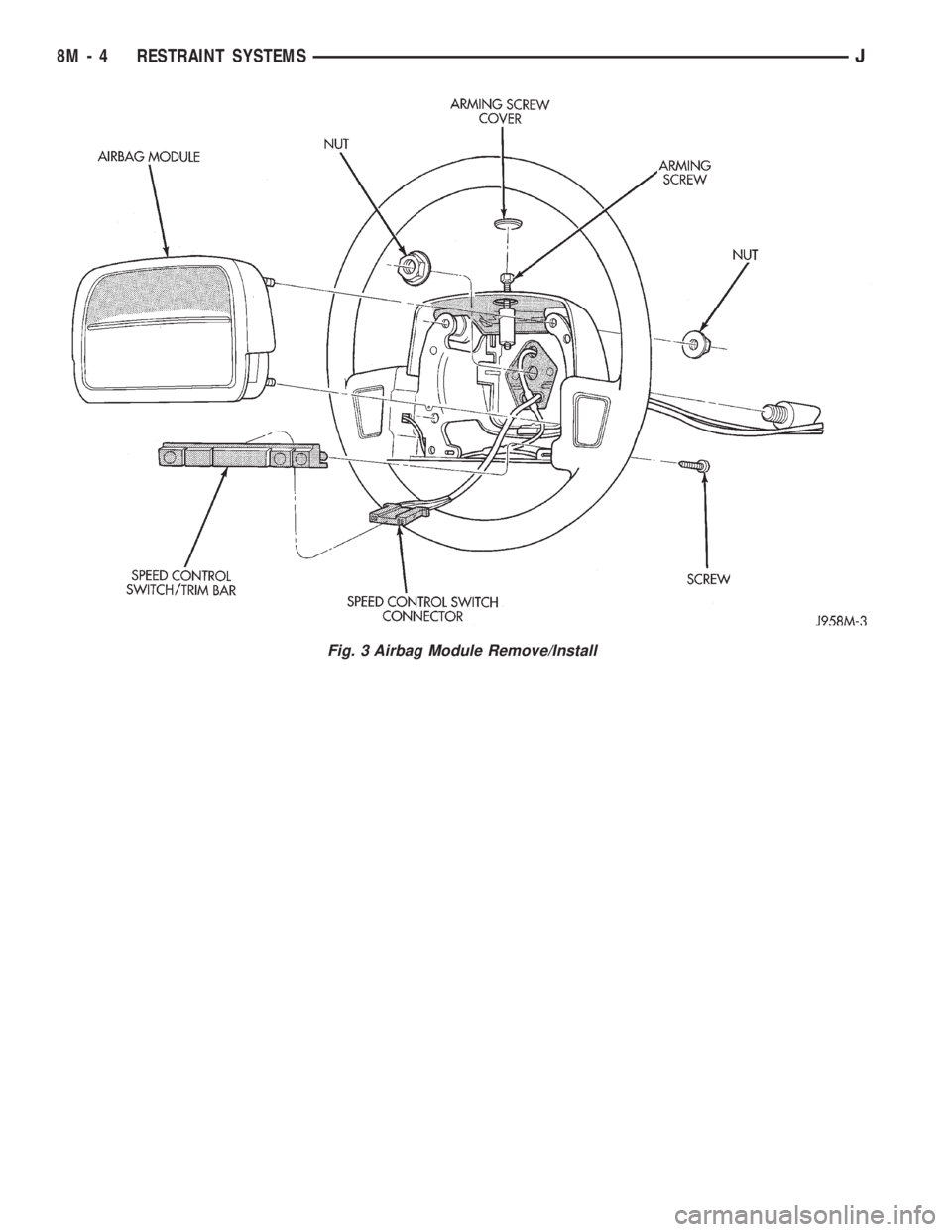 JEEP YJ 1995 Service And Repair Manual Fig. 3 Airbag Module Remove/Install
8M - 4 RESTRAINT SYSTEMSJ JEEP YJ 1995 Service And Repair Manual Fig. 3 Airbag Module Remove/Install
8M - 4 RESTRAINT SYSTEMSJ