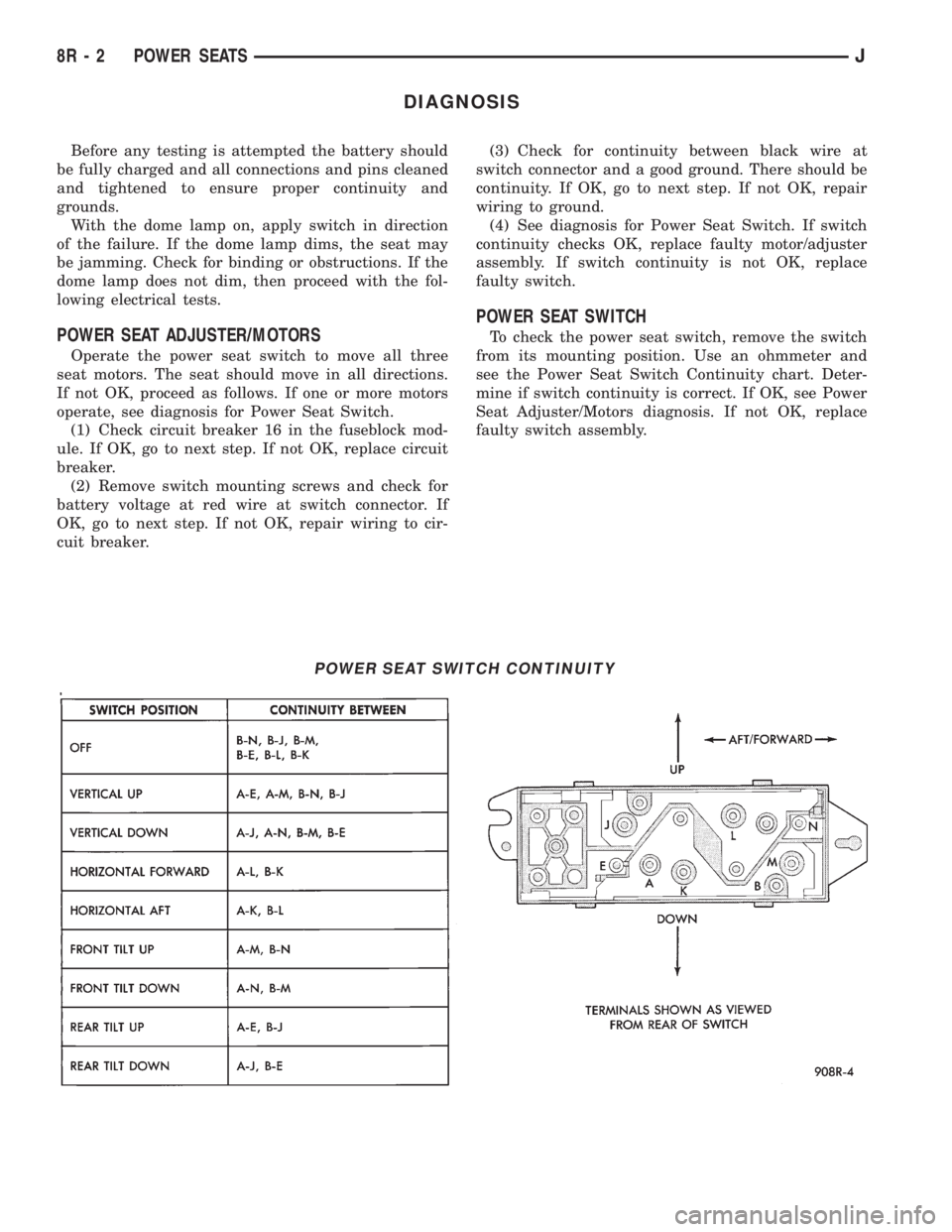 JEEP YJ 1995 Service And Repair Manual DIAGNOSIS
Before any testing is attempted the battery should
be fully charged and all connections and pins cleaned
and tightened to ensure proper continuity and
grounds.
With the dome lamp on, apply s JEEP YJ 1995 Service And Repair Manual DIAGNOSIS
Before any testing is attempted the battery should
be fully charged and all connections and pins cleaned
and tightened to ensure proper continuity and
grounds.
With the dome lamp on, apply s