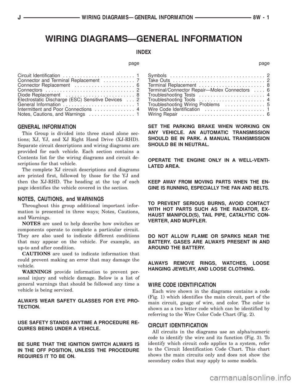 JEEP YJ 1995 Service And Repair Manual WIRING DIAGRAMSÐGENERAL INFORMATION
INDEX
page page
Circuit Identification......................... 1
Connector and Terminal Replacement........... 7
Connector Replacement..................... 6
Conn JEEP YJ 1995 Service And Repair Manual WIRING DIAGRAMSÐGENERAL INFORMATION
INDEX
page page
Circuit Identification......................... 1
Connector and Terminal Replacement........... 7
Connector Replacement..................... 6
Conn