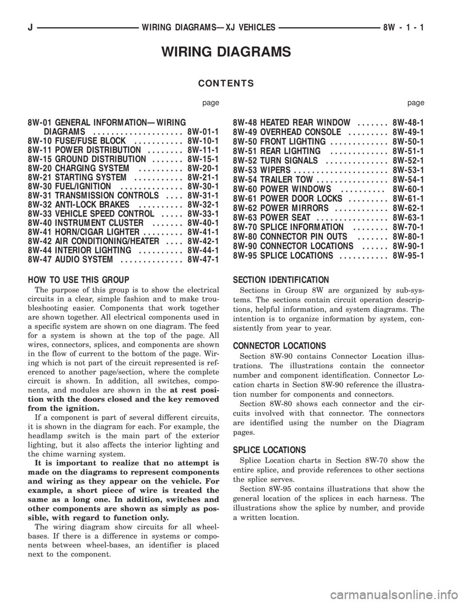 JEEP YJ 1995 Service And Repair Manual WIRING DIAGRAMS
CONTENTS
page page
8W-01 GENERAL INFORMATIONÐWIRING
DIAGRAMS.................... 8W-01-1
8W-10 FUSE/FUSE BLOCK........... 8W-10-1
8W-11 POWER DISTRIBUTION........ 8W-11-1
8W-15 GROUND JEEP YJ 1995 Service And Repair Manual WIRING DIAGRAMS
CONTENTS
page page
8W-01 GENERAL INFORMATIONÐWIRING
DIAGRAMS.................... 8W-01-1
8W-10 FUSE/FUSE BLOCK........... 8W-10-1
8W-11 POWER DISTRIBUTION........ 8W-11-1
8W-15 GROUND