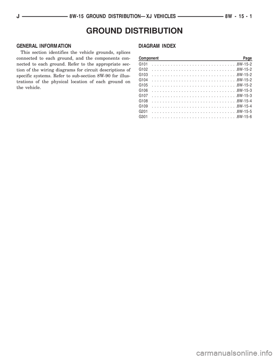 JEEP YJ 1995 Service And Repair Manual GROUND DISTRIBUTION
GENERAL INFORMATION
This section identifies the vehicle grounds, splices
connected to each ground, and the components con-
nected to each ground. Refer to the appropriate sec-
tion JEEP YJ 1995 Service And Repair Manual GROUND DISTRIBUTION
GENERAL INFORMATION
This section identifies the vehicle grounds, splices
connected to each ground, and the components con-
nected to each ground. Refer to the appropriate sec-
tion