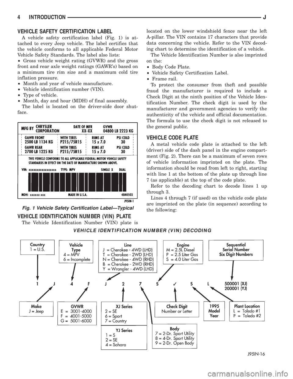 JEEP YJ 1995 Service And Repair Manual VEHICLE SAFETY CERTIFICATION LABEL
A vehicle safety certification label (Fig. 1) is at-
tached to every Jeep vehicle. The label certifies that
the vehicle conforms to all applicable Federal Motor
Vehi JEEP YJ 1995 Service And Repair Manual VEHICLE SAFETY CERTIFICATION LABEL
A vehicle safety certification label (Fig. 1) is at-
tached to every Jeep vehicle. The label certifies that
the vehicle conforms to all applicable Federal Motor
Vehi