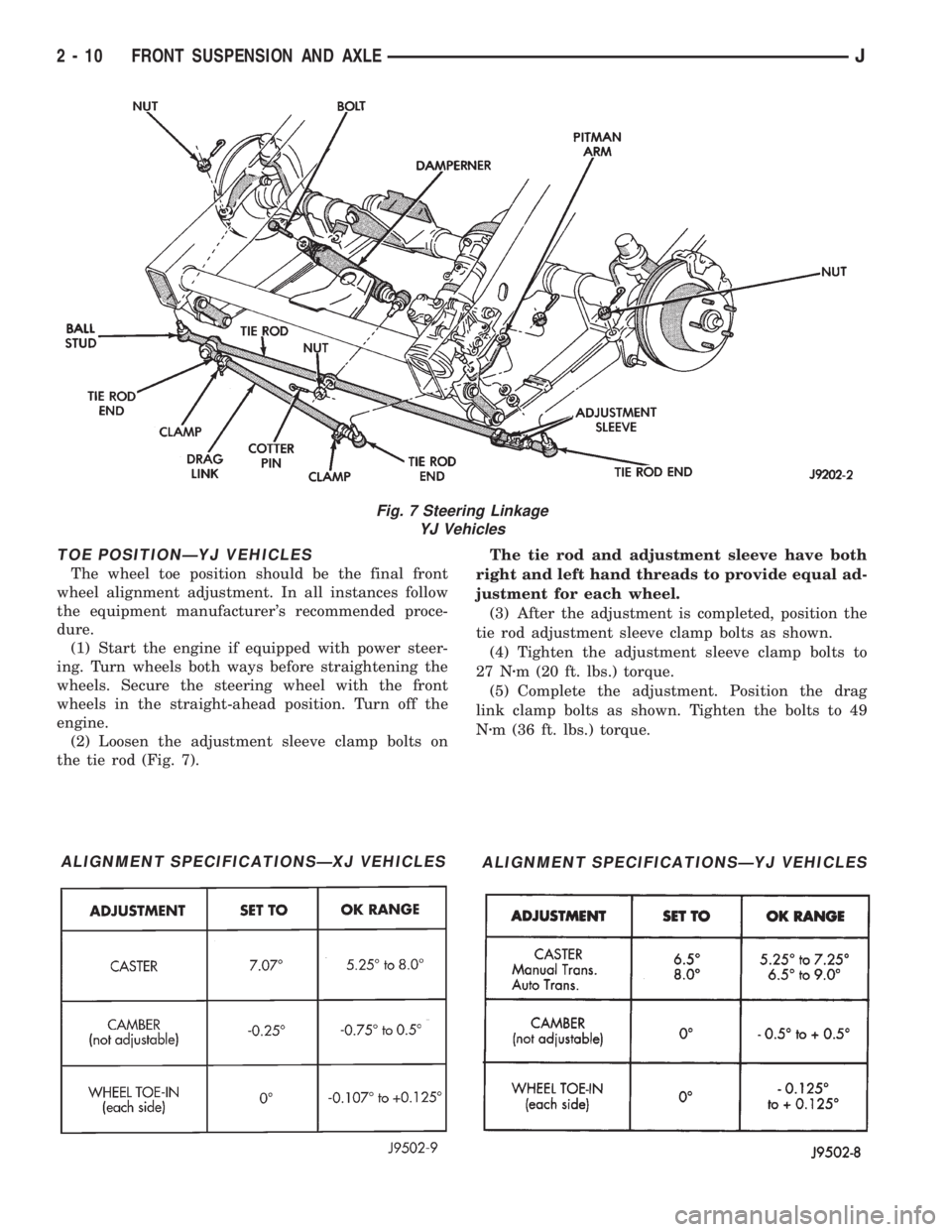 JEEP YJ 1995  Service And Manual PDF TOE POSITIONÐYJ VEHICLES
The wheel toe position should be the final front
wheel alignment adjustment. In all instances follow
the equipment manufacturers recommended proce-
dure.
(1) Start the engin