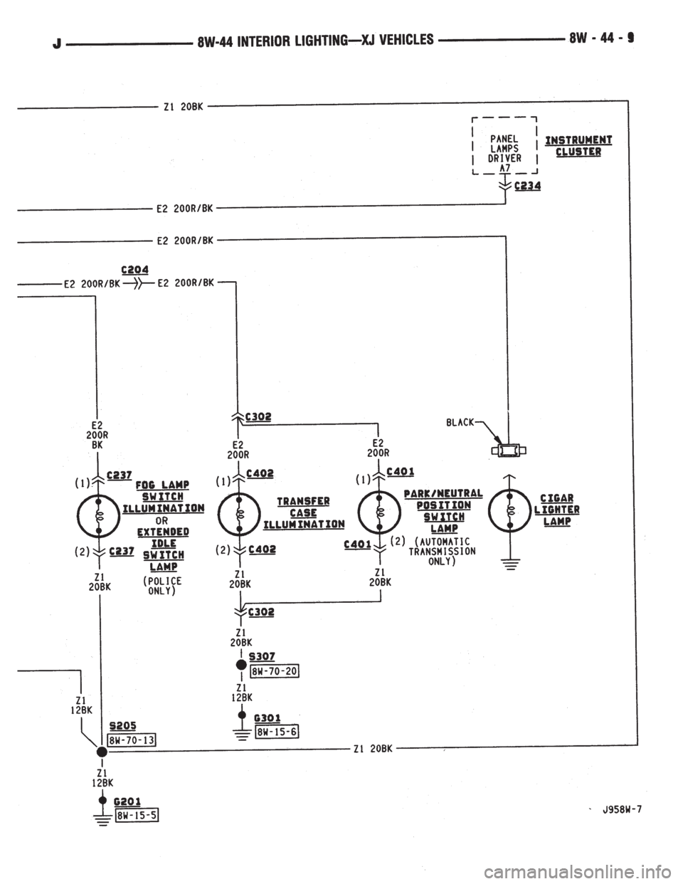 JEEP YJ 1995  Service And Repair Manual 