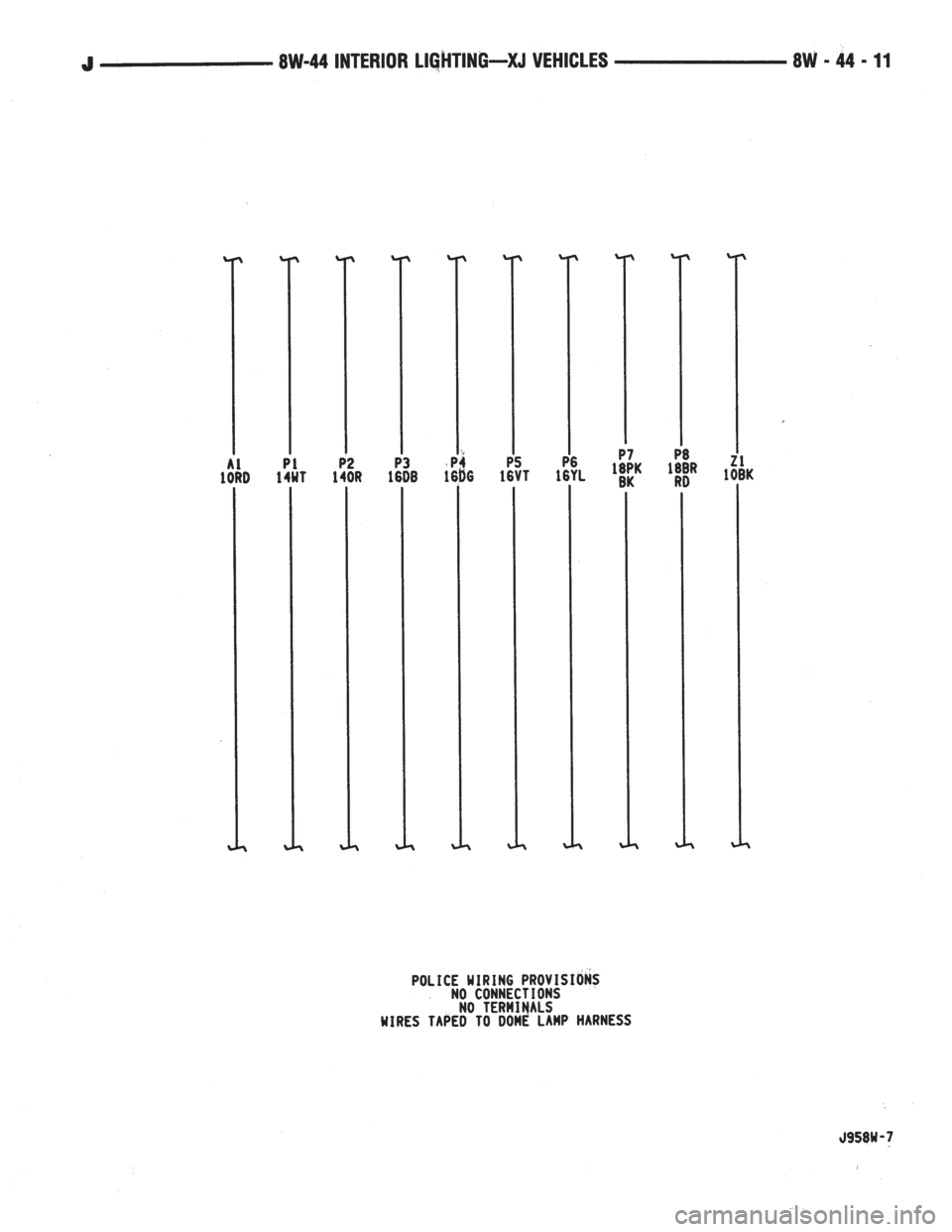 JEEP YJ 1995  Service And Repair Manual 