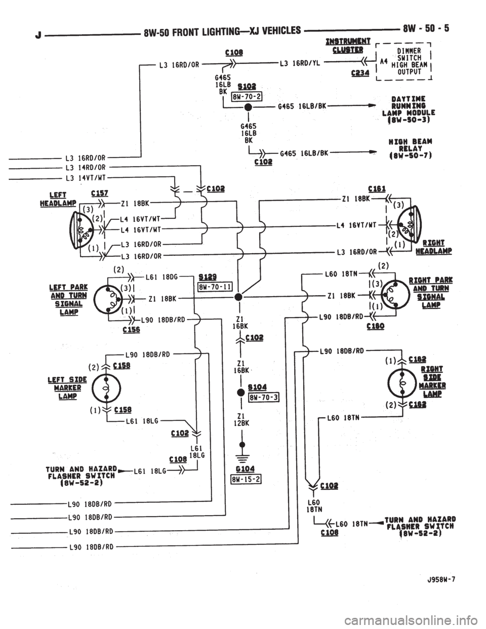JEEP YJ 1995  Service And Repair Manual 