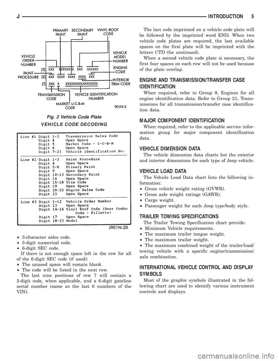JEEP YJ 1995 Service And Repair Manual ²3-character sales code.
²3-digit numerical code.
²6-digit SEC code.
If there is not enough space left in the row for all
of the 6-digit SEC code (if used):
²The unused space will remain blank.
² JEEP YJ 1995 Service And Repair Manual ²3-character sales code.
²3-digit numerical code.
²6-digit SEC code.
If there is not enough space left in the row for all
of the 6-digit SEC code (if used):
²The unused space will remain blank.
²
