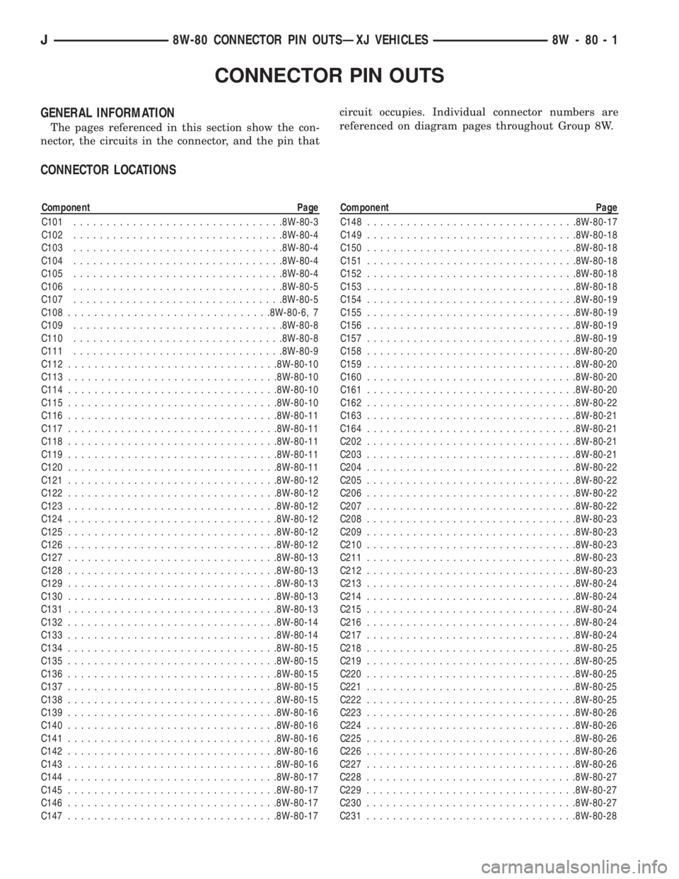 JEEP YJ 1995 Service And Repair Manual CONNECTOR PIN OUTS
GENERAL INFORMATION
The pages referenced in this section show the con-
nector, the circuits in the connector, and the pin thatcircuit occupies. Individual connector numbers are
refe JEEP YJ 1995 Service And Repair Manual CONNECTOR PIN OUTS
GENERAL INFORMATION
The pages referenced in this section show the con-
nector, the circuits in the connector, and the pin thatcircuit occupies. Individual connector numbers are
refe