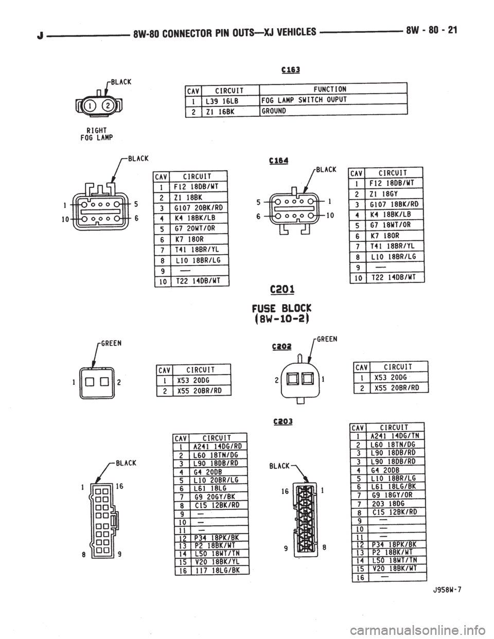 JEEP YJ 1995 Service And Repair Manual JEEP YJ 1995 Service And Repair Manual