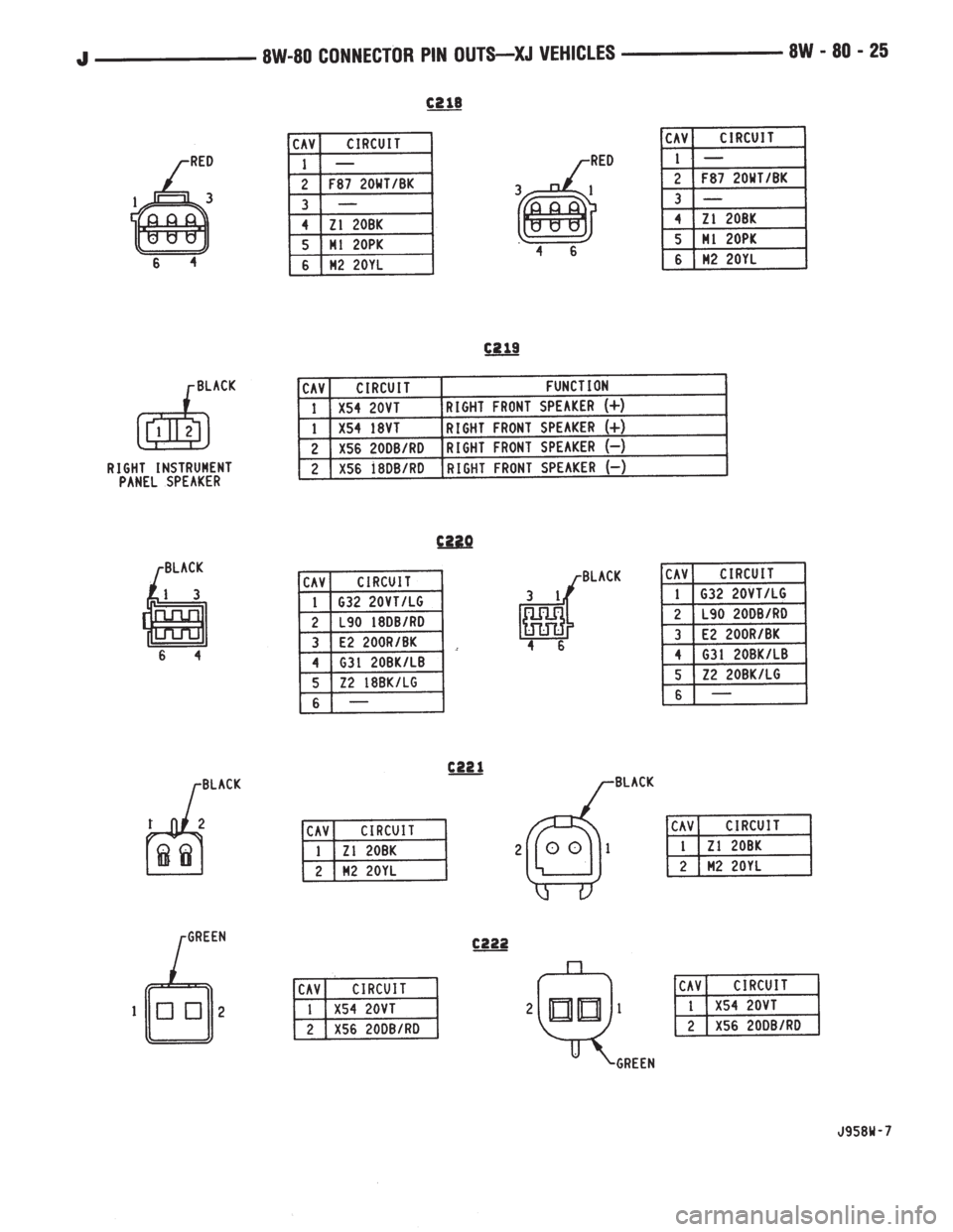JEEP YJ 1995 Service And Repair Manual JEEP YJ 1995 Service And Repair Manual