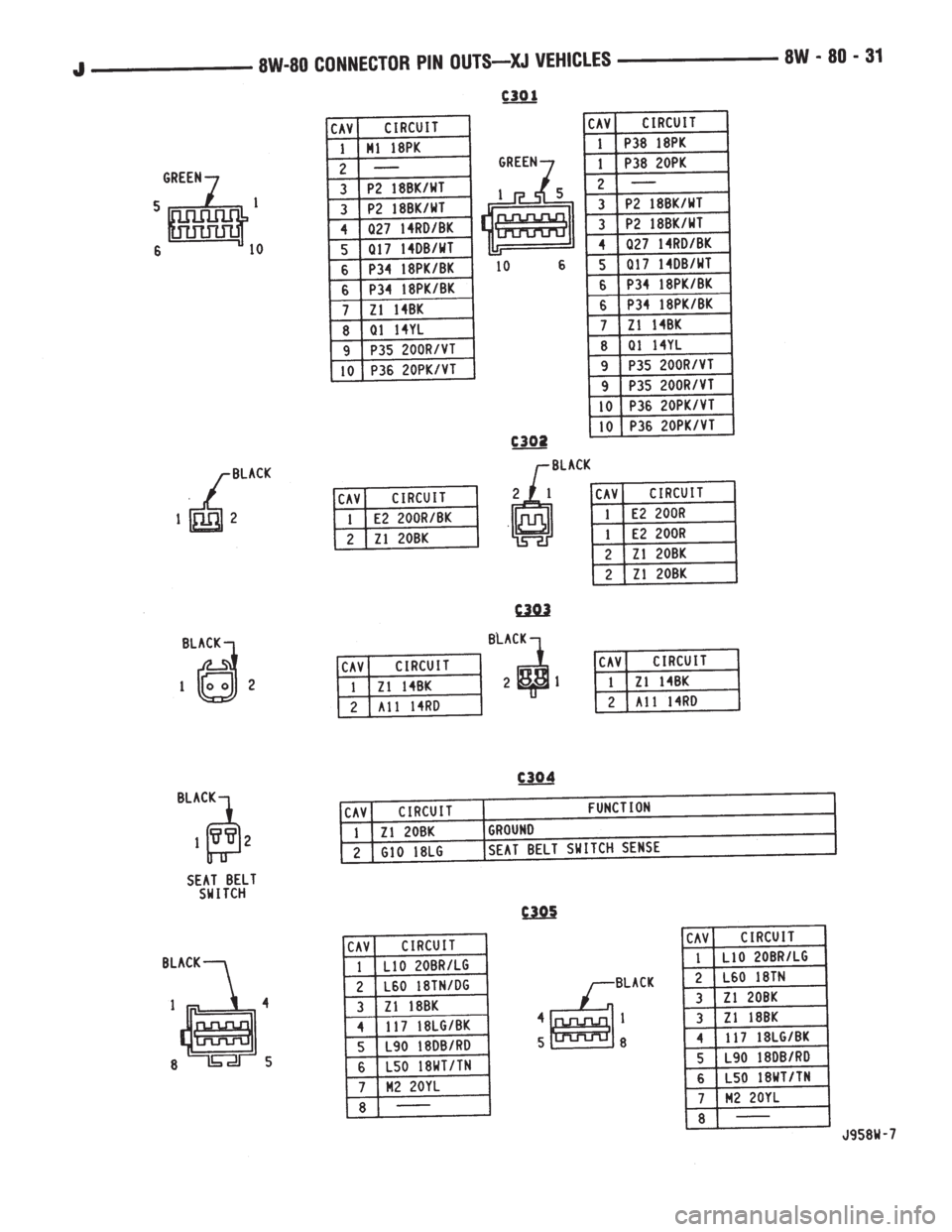 JEEP YJ 1995 Service And Repair Manual JEEP YJ 1995 Service And Repair Manual