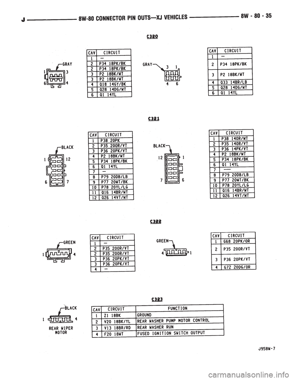 JEEP YJ 1995 Service And Repair Manual JEEP YJ 1995 Service And Repair Manual