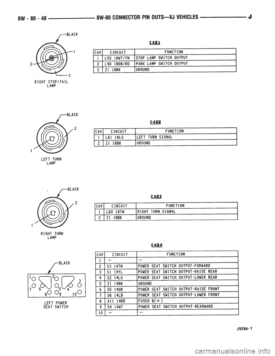 JEEP YJ 1995 Service And Repair Manual JEEP YJ 1995 Service And Repair Manual