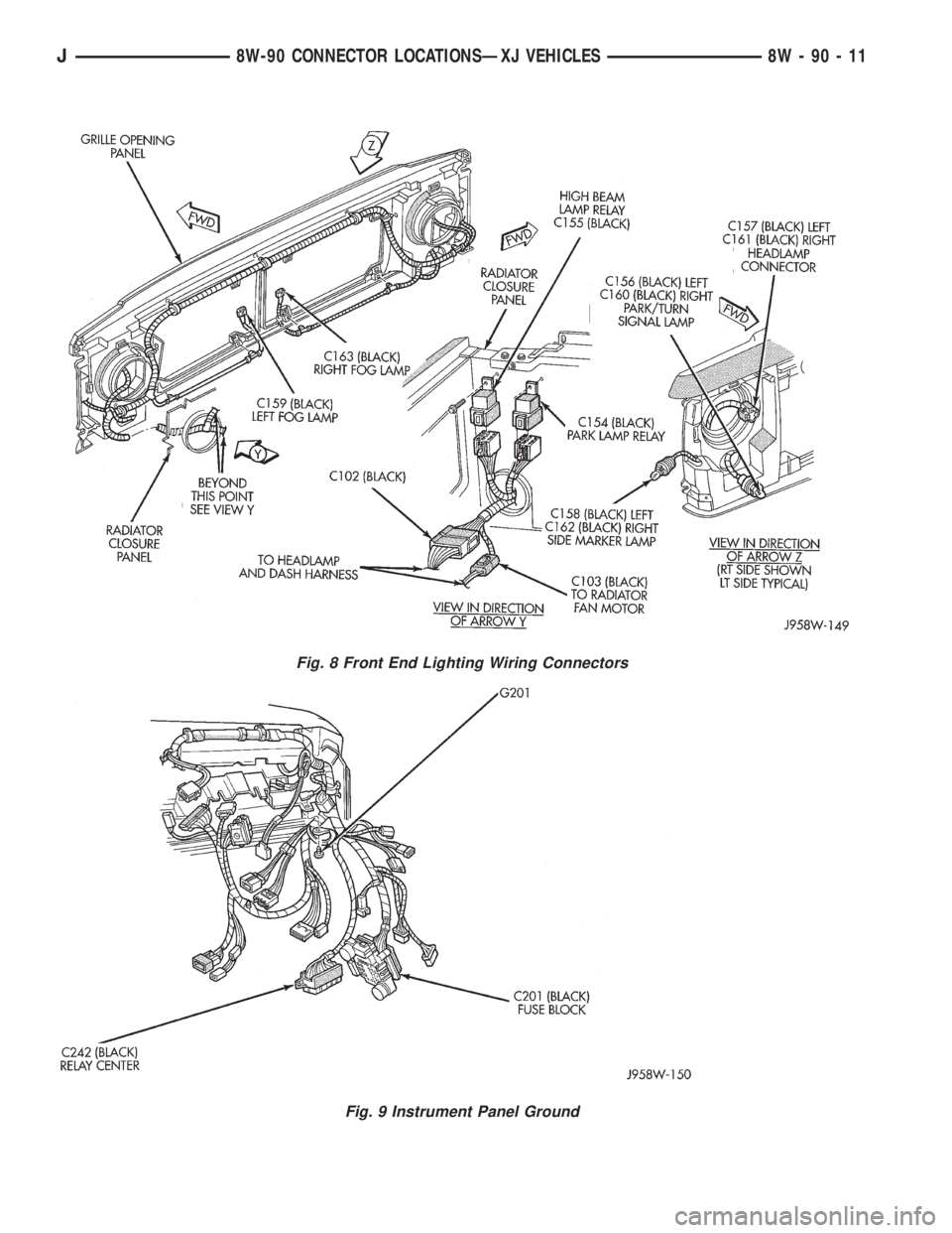 JEEP YJ 1995 Service And Repair Manual Fig. 8 Front End Lighting Wiring Connectors
Fig. 9 Instrument Panel Ground
J8W-90 CONNECTOR LOCATIONSÐXJ VEHICLES 8W - 90 - 11 JEEP YJ 1995 Service And Repair Manual Fig. 8 Front End Lighting Wiring Connectors
Fig. 9 Instrument Panel Ground
J8W-90 CONNECTOR LOCATIONSÐXJ VEHICLES 8W - 90 - 11