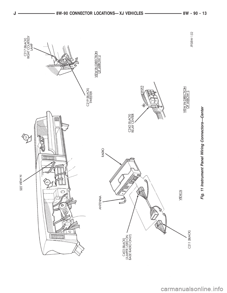JEEP YJ 1995 Service And Repair Manual Fig. 11 Instrument Panel Wiring ConnectorsÐCenter
J8W-90 CONNECTOR LOCATIONSÐXJ VEHICLES 8W - 90 - 13 JEEP YJ 1995 Service And Repair Manual Fig. 11 Instrument Panel Wiring ConnectorsÐCenter
J8W-90 CONNECTOR LOCATIONSÐXJ VEHICLES 8W - 90 - 13