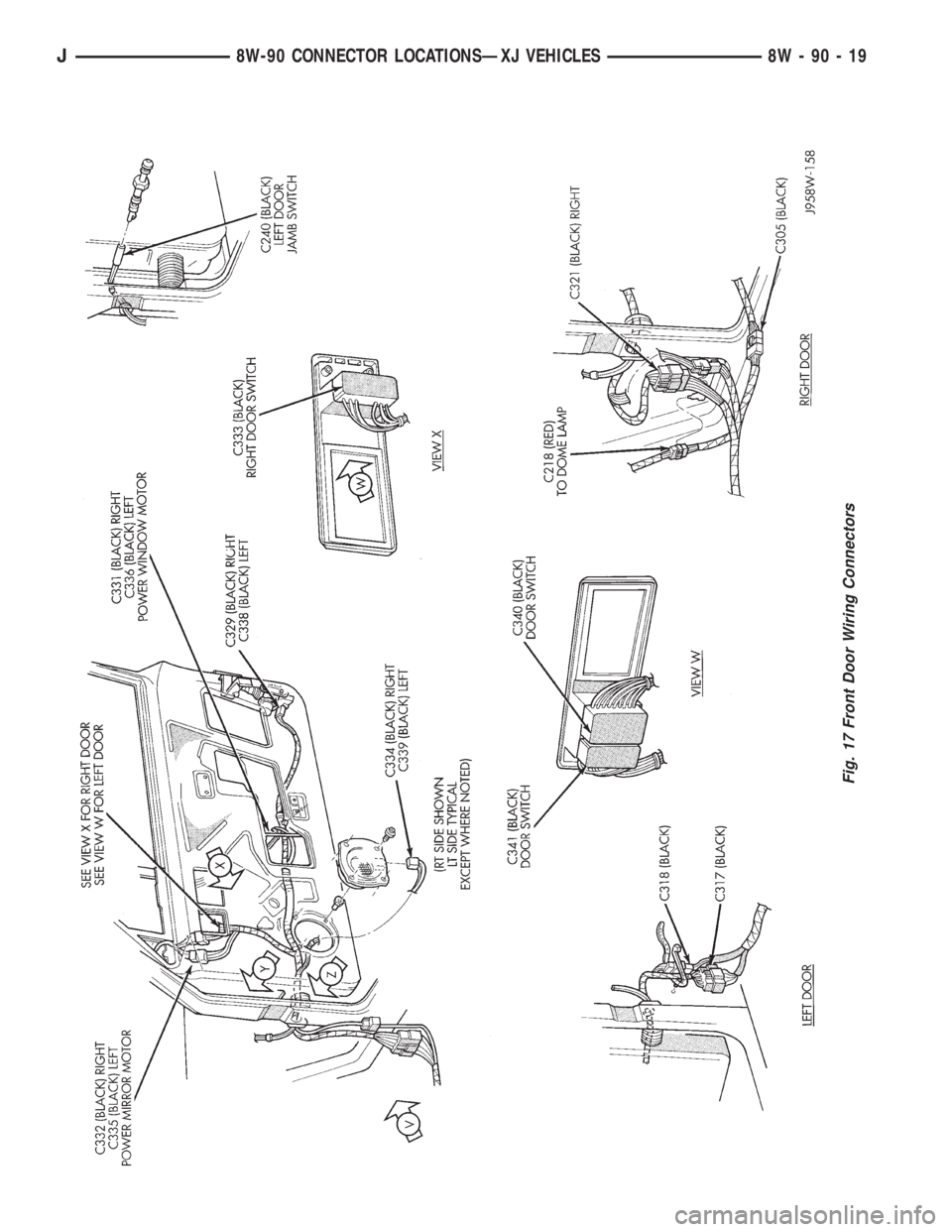 JEEP YJ 1995 Service And Repair Manual Fig. 17 Front Door Wiring Connectors
J8W-90 CONNECTOR LOCATIONSÐXJ VEHICLES 8W - 90 - 19 JEEP YJ 1995 Service And Repair Manual Fig. 17 Front Door Wiring Connectors
J8W-90 CONNECTOR LOCATIONSÐXJ VEHICLES 8W - 90 - 19