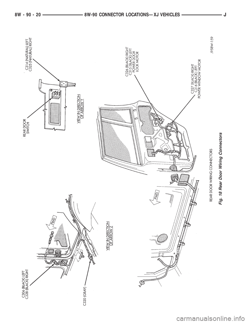JEEP YJ 1995 Service And Repair Manual Fig. 18 Rear Door Wiring Connectors
8W - 90 - 20 8W-90 CONNECTOR LOCATIONSÐXJ VEHICLESJ JEEP YJ 1995 Service And Repair Manual Fig. 18 Rear Door Wiring Connectors
8W - 90 - 20 8W-90 CONNECTOR LOCATIONSÐXJ VEHICLESJ