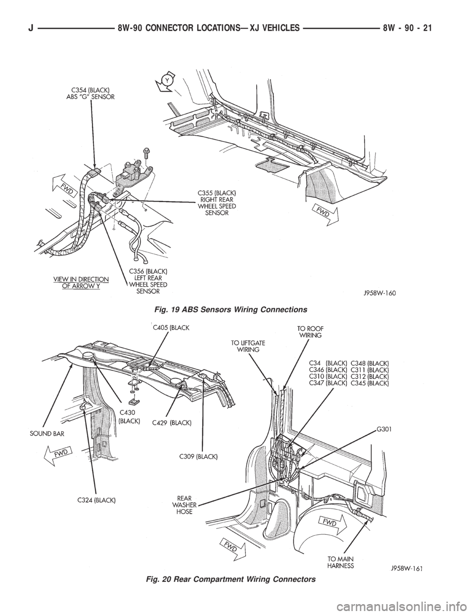 JEEP YJ 1995 Service And Manual PDF Fig. 19 ABS Sensors Wiring Connections
Fig. 20 Rear Compartment Wiring Connectors
J8W-90 CONNECTOR LOCATIONSÐXJ VEHICLES 8W - 90 - 21 JEEP YJ 1995 Service And Manual PDF Fig. 19 ABS Sensors Wiring Connections
Fig. 20 Rear Compartment Wiring Connectors
J8W-90 CONNECTOR LOCATIONSÐXJ VEHICLES 8W - 90 - 21