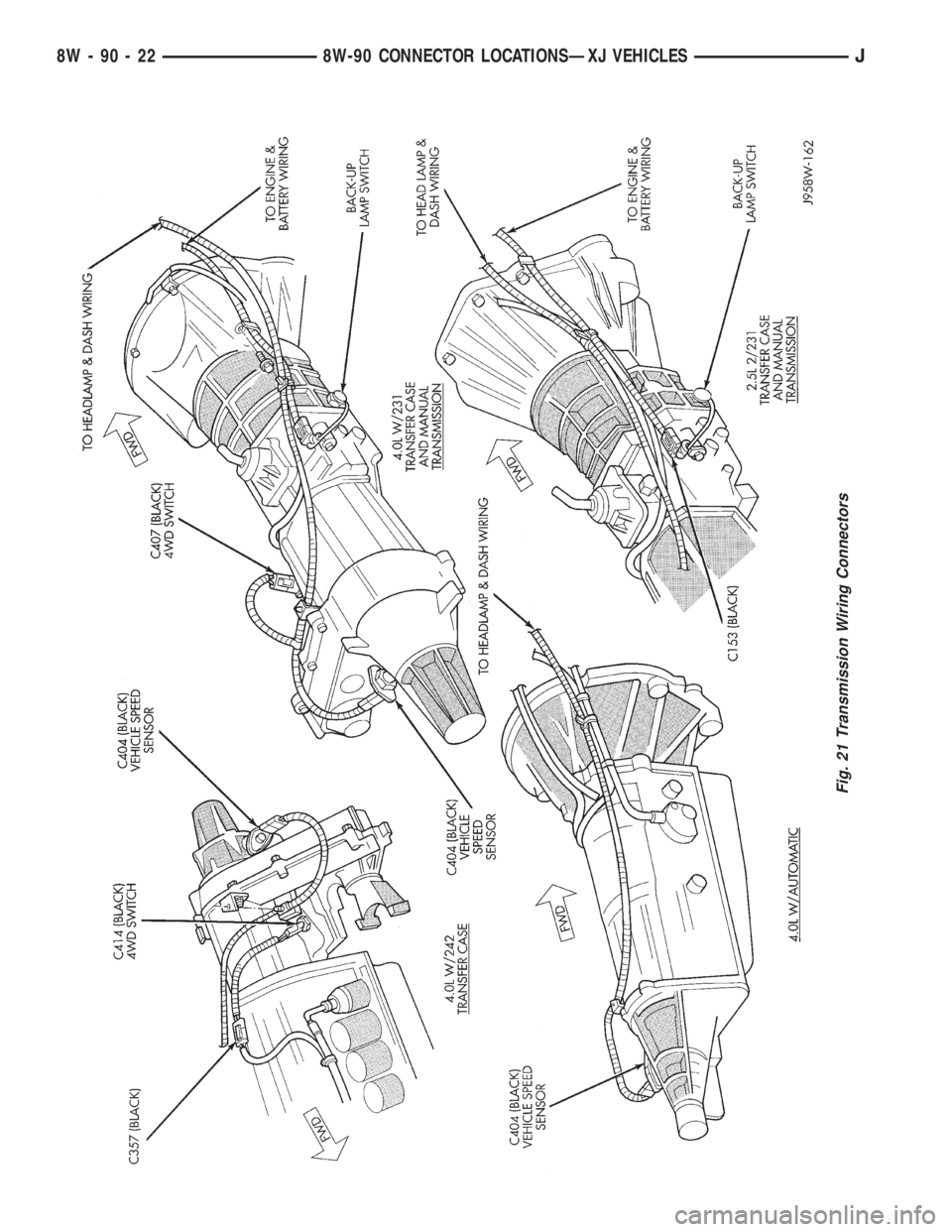 JEEP YJ 1995 Service And Repair Manual Fig. 21 Transmission Wiring Connectors
8W - 90 - 22 8W-90 CONNECTOR LOCATIONSÐXJ VEHICLESJ JEEP YJ 1995 Service And Repair Manual Fig. 21 Transmission Wiring Connectors
8W - 90 - 22 8W-90 CONNECTOR LOCATIONSÐXJ VEHICLESJ
