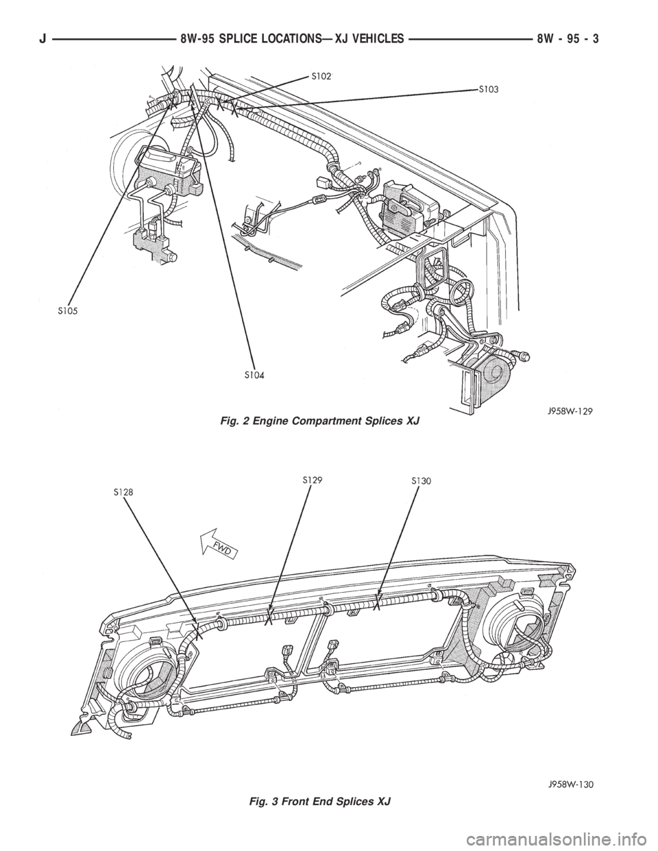 JEEP YJ 1995  Service And Repair Manual Fig. 2 Engine Compartment Splices XJ
Fig. 3 Front End Splices XJ
J8W-95 SPLICE LOCATIONSÐXJ VEHICLES 8W - 95 - 3 