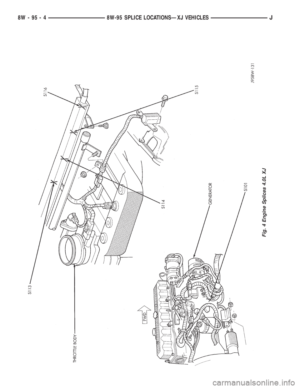 JEEP YJ 1995  Service And Repair Manual Fig. 4 Engine Splices 4.0L XJ
8W - 95 - 4 8W-95 SPLICE LOCATIONSÐXJ VEHICLESJ 