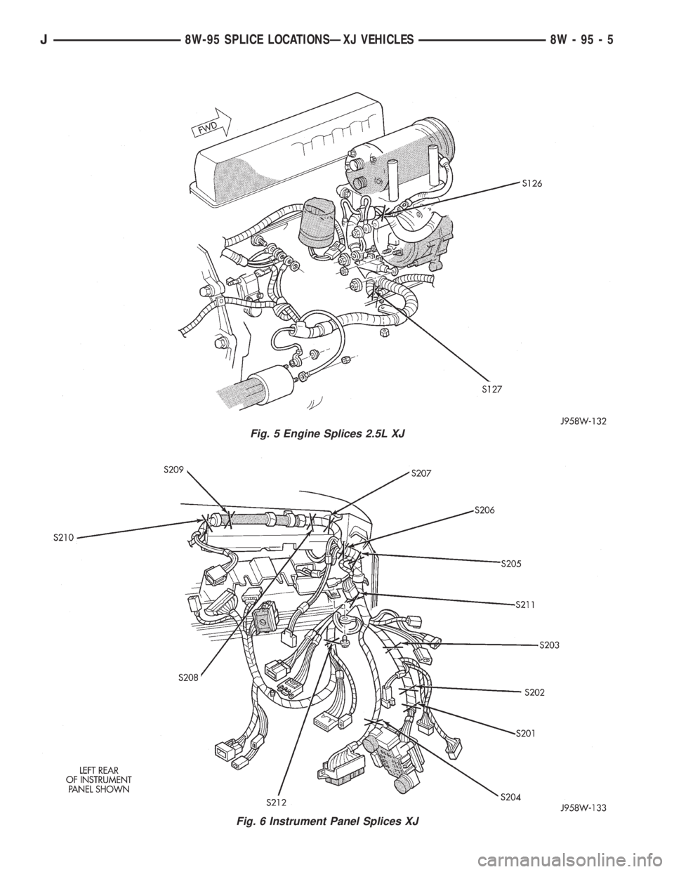 JEEP YJ 1995  Service And Repair Manual Fig. 5 Engine Splices 2.5L XJ
Fig. 6 Instrument Panel Splices XJ
J8W-95 SPLICE LOCATIONSÐXJ VEHICLES 8W - 95 - 5 