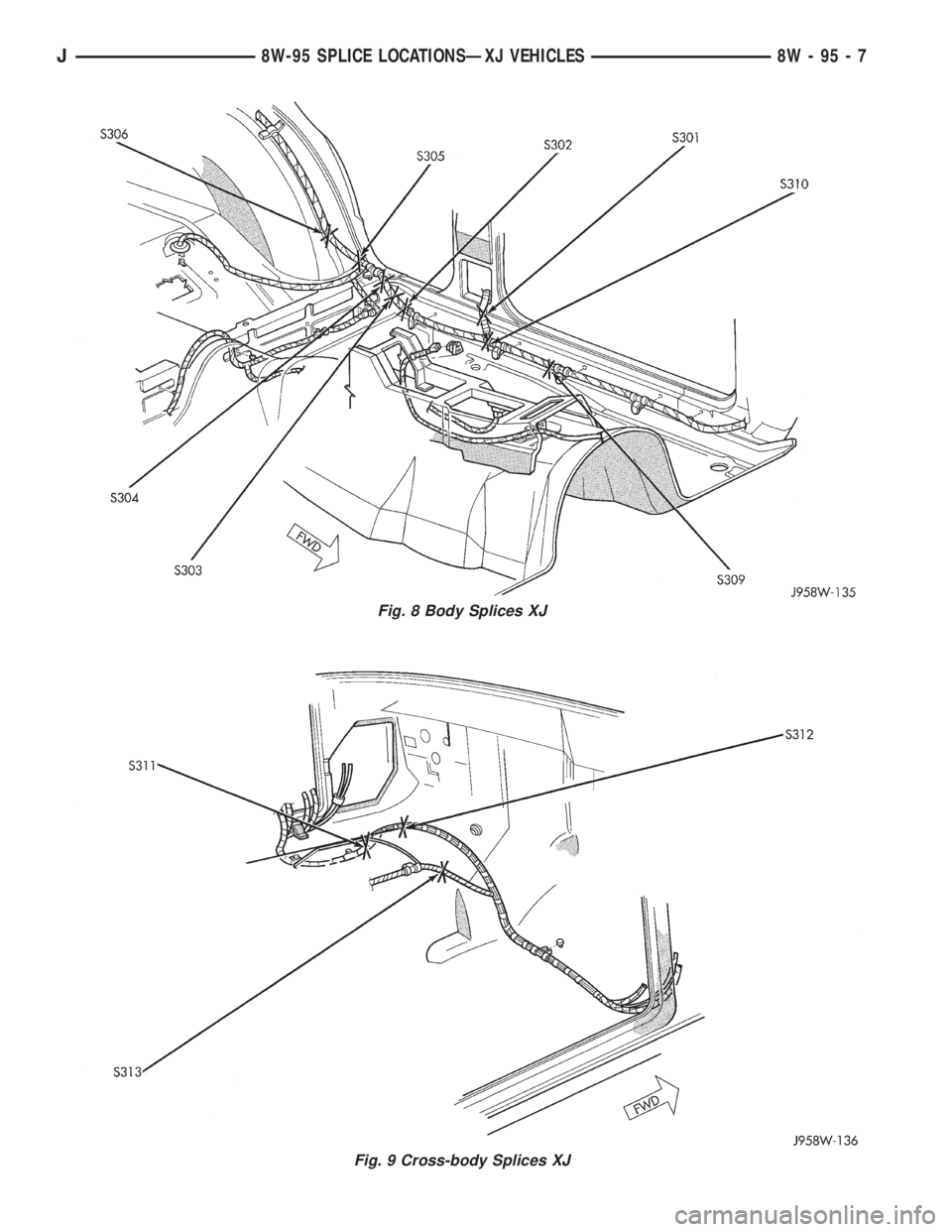 JEEP YJ 1995  Service And Repair Manual Fig. 8 Body Splices XJ
Fig. 9 Cross-body Splices XJ
J8W-95 SPLICE LOCATIONSÐXJ VEHICLES 8W - 95 - 7 