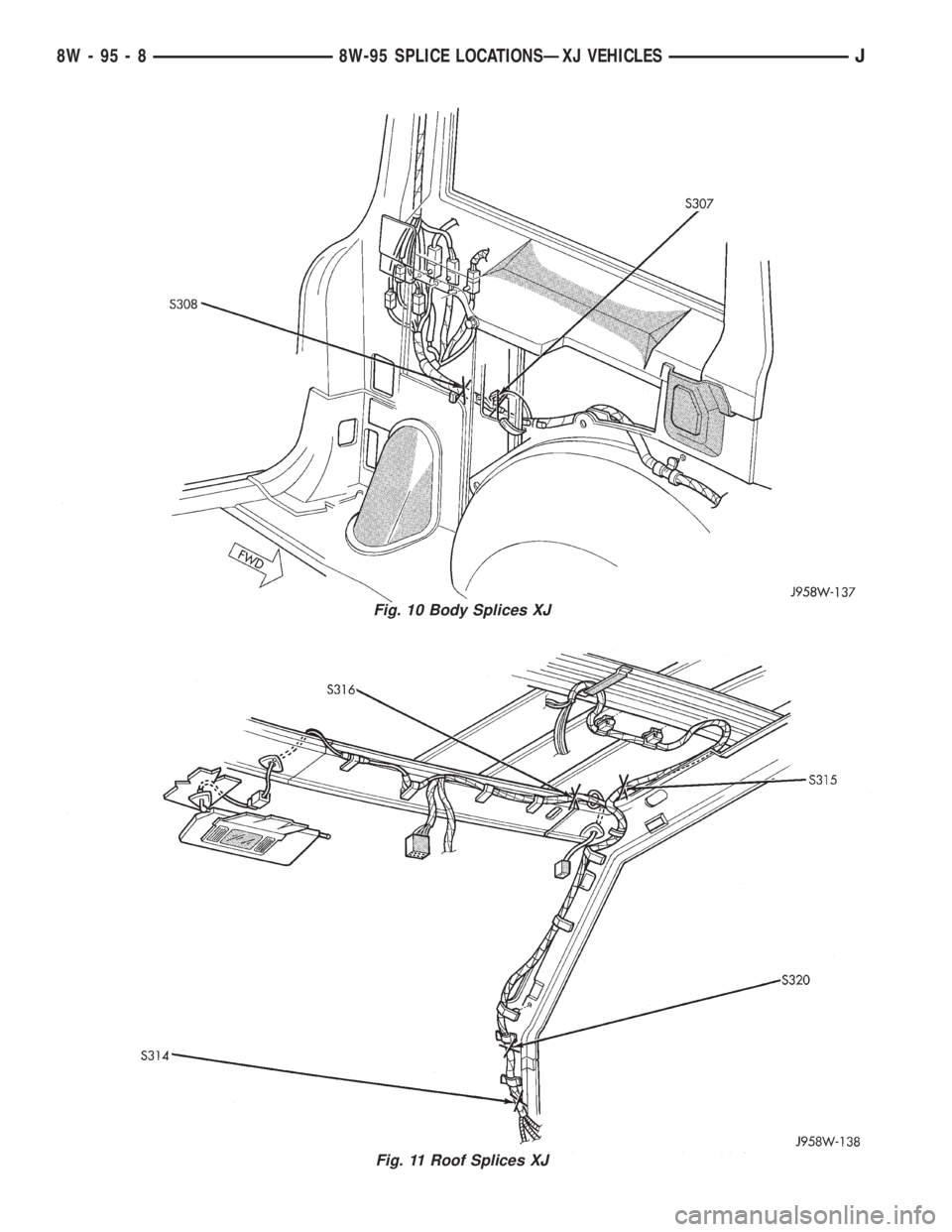 JEEP YJ 1995  Service And Repair Manual Fig. 10 Body Splices XJ
Fig. 11 Roof Splices XJ
8W - 95 - 8 8W-95 SPLICE LOCATIONSÐXJ VEHICLESJ 