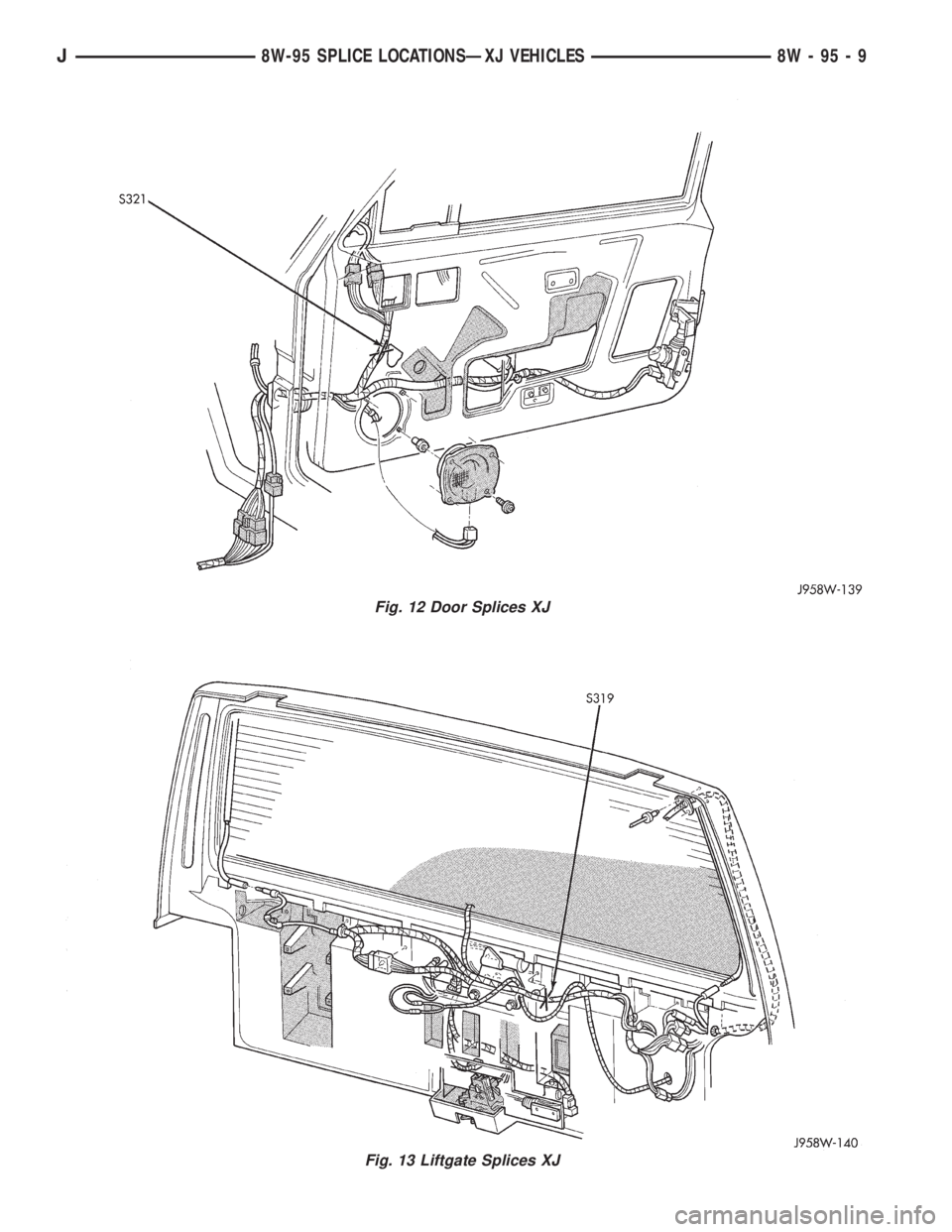 JEEP YJ 1995  Service And Repair Manual Fig. 12 Door Splices XJ
Fig. 13 Liftgate Splices XJ
J8W-95 SPLICE LOCATIONSÐXJ VEHICLES 8W - 95 - 9 