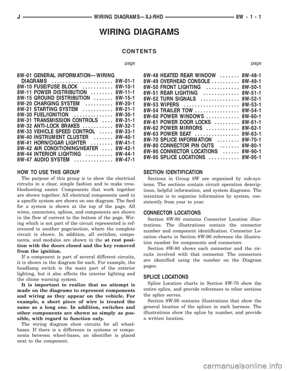JEEP YJ 1995  Service And Repair Manual WIRING DIAGRAMS
CONTENTS
page page
8W-01 GENERAL INFORMATIONÐWIRING
DIAGRAMS...................... 8W-01-1
8W-10 FUSE/FUSE BLOCK........... 8W-10-1
8W-11 POWER DISTRIBUTION........ 8W-11-1
8W-15 GROU