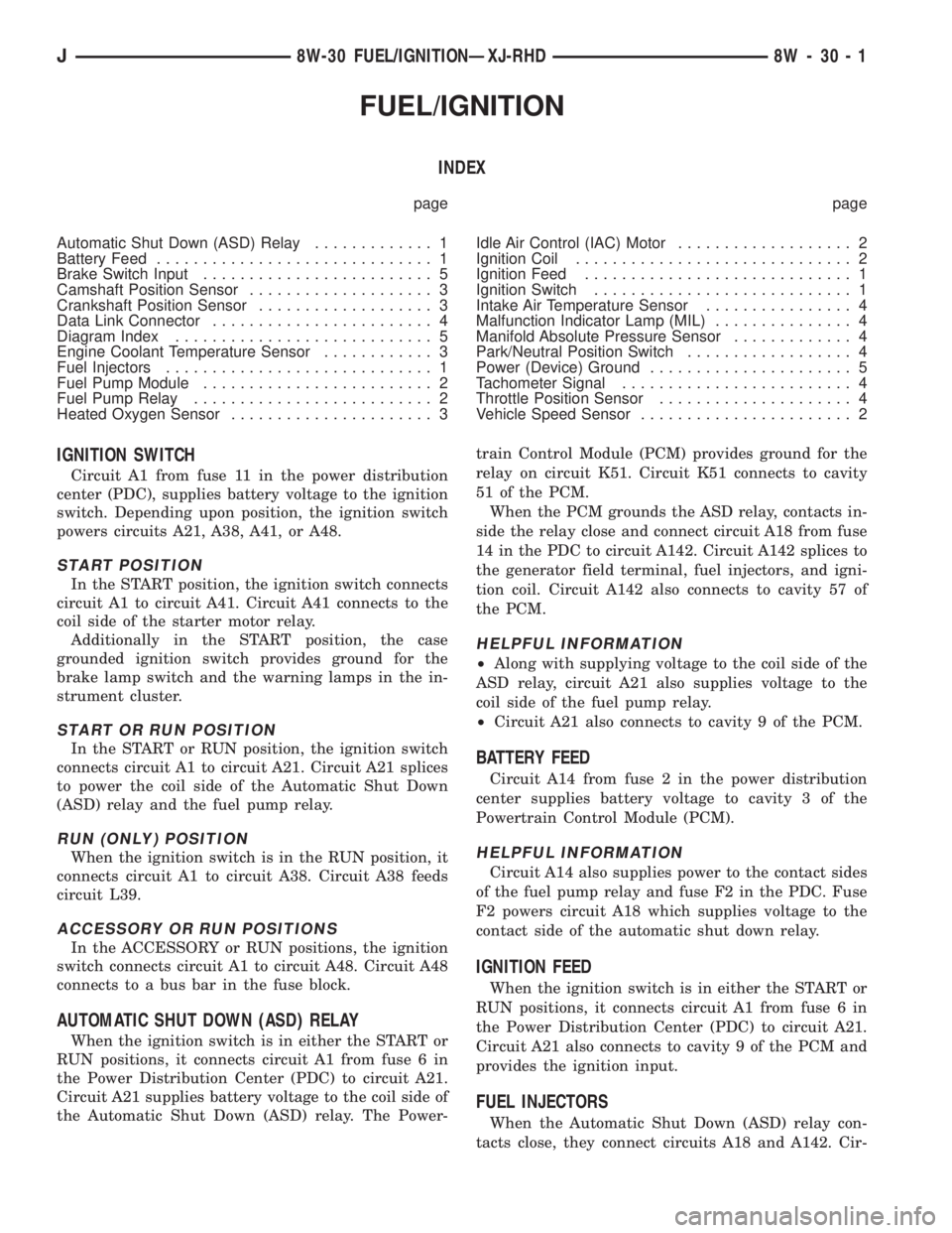 JEEP YJ 1995 Service And Manual PDF FUEL/IGNITION
INDEX
page page
Automatic Shut Down (ASD) Relay............. 1
Battery Feed.............................. 1
Brake Switch Input......................... 5
Camshaft Position Sensor........ JEEP YJ 1995 Service And Manual PDF FUEL/IGNITION
INDEX
page page
Automatic Shut Down (ASD) Relay............. 1
Battery Feed.............................. 1
Brake Switch Input......................... 5
Camshaft Position Sensor........