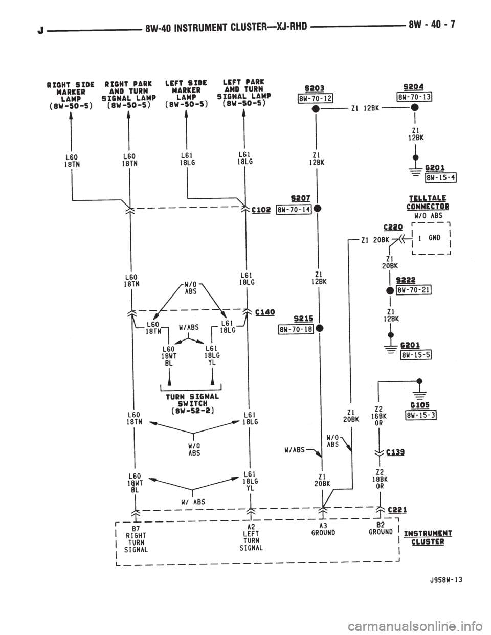 JEEP YJ 1995  Service And Repair Manual 