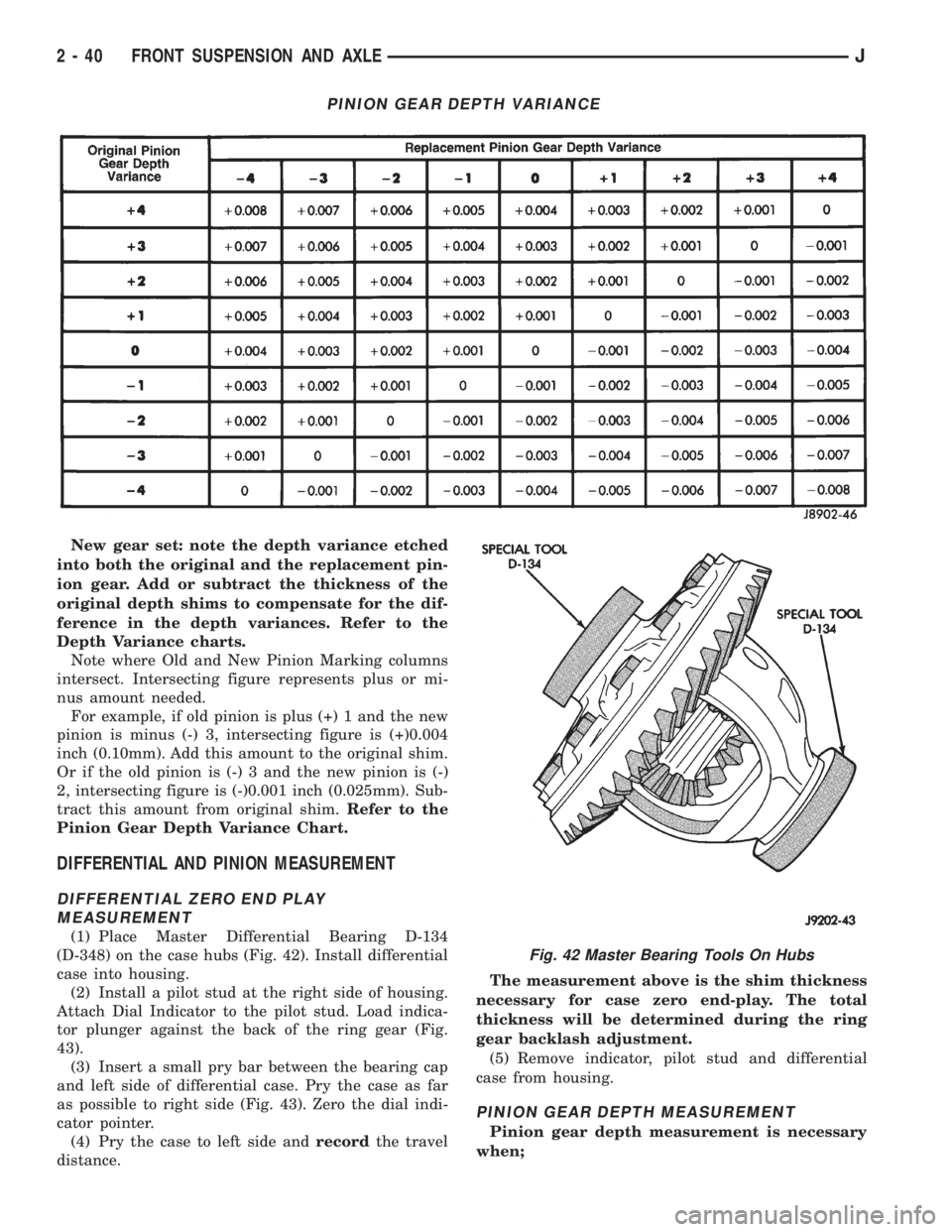 JEEP YJ 1995 Service And Owners Manual New gear set: note the depth variance etched
into both the original and the replacement pin-
ion gear. Add or subtract the thickness of the
original depth shims to compensate for the dif-
ference in t JEEP YJ 1995 Service And Owners Manual New gear set: note the depth variance etched
into both the original and the replacement pin-
ion gear. Add or subtract the thickness of the
original depth shims to compensate for the dif-
ference in t