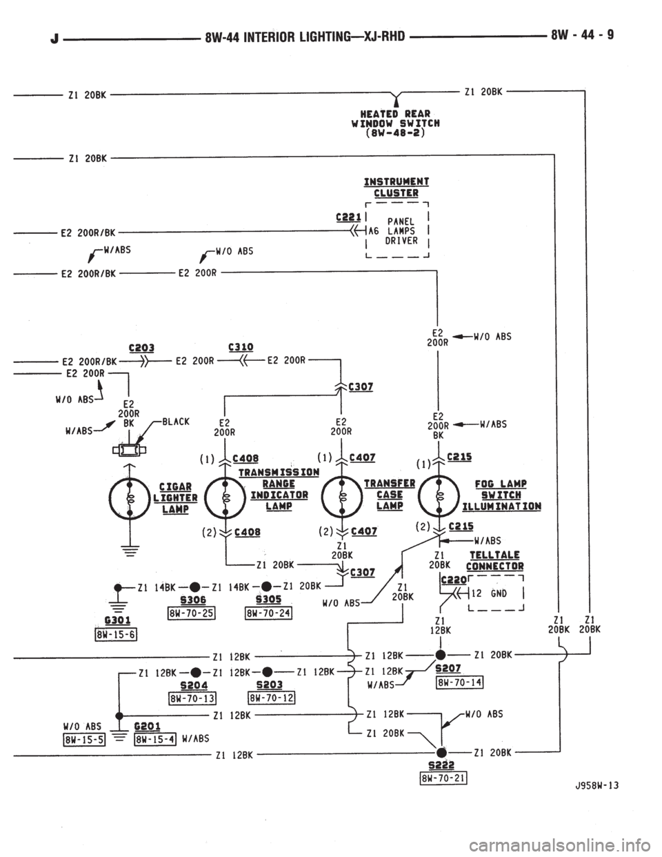 JEEP YJ 1995  Service And Repair Manual 