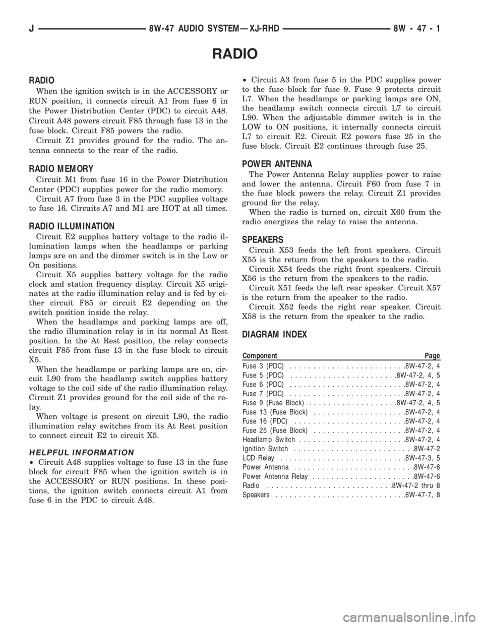 JEEP YJ 1995  Service And Repair Manual RADIO
RADIO
When the ignition switch is in the ACCESSORY or
RUN position, it connects circuit A1 from fuse 6 in
the Power Distribution Center (PDC) to circuit A48.
Circuit A48 powers circuit F85 throu