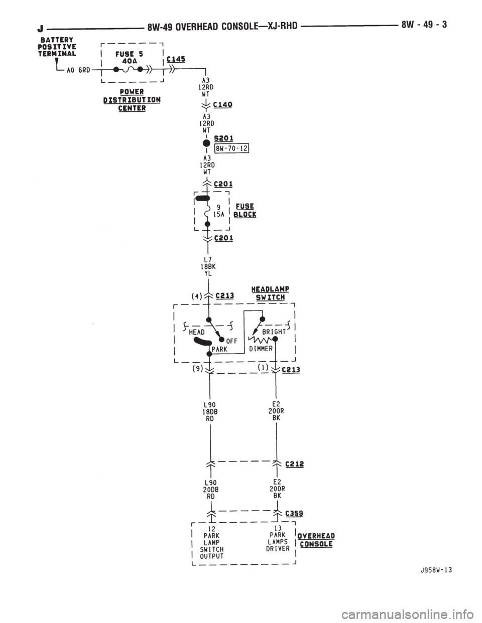 JEEP YJ 1995 Service And Repair Manual JEEP YJ 1995 Service And Repair Manual