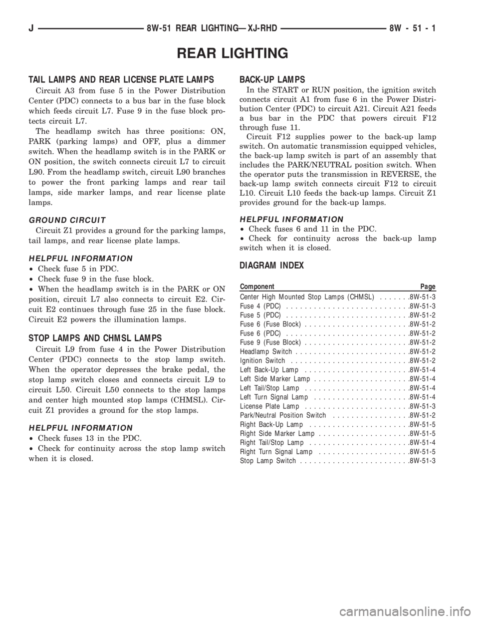 JEEP YJ 1995  Service And Owners Manual REAR LIGHTING
TAIL LAMPS AND REAR LICENSE PLATE LAMPS
Circuit A3 from fuse 5 in the Power Distribution
Center (PDC) connects to a bus bar in the fuse block
which feeds circuit L7. Fuse 9 in the fuse b