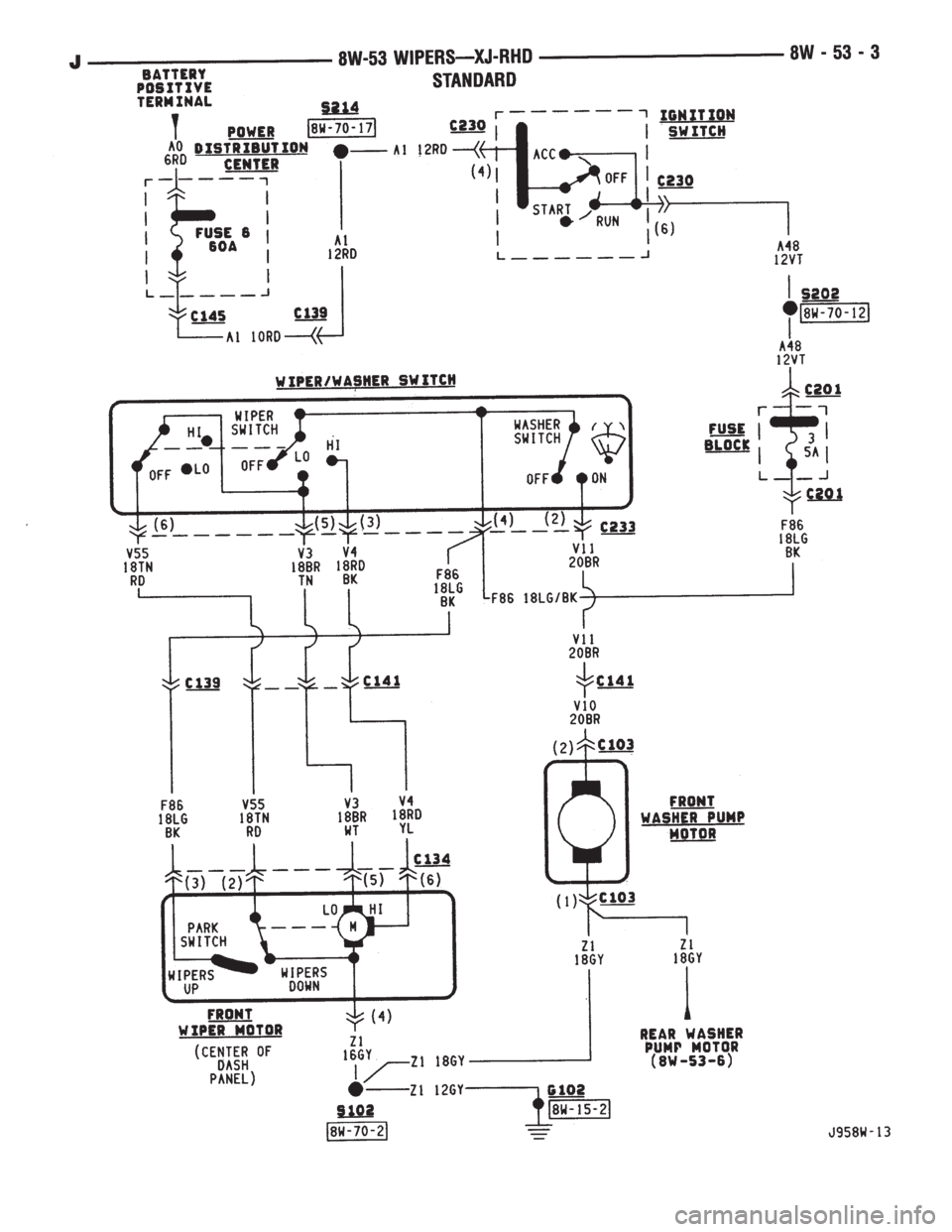 JEEP YJ 1995  Service And Repair Manual 