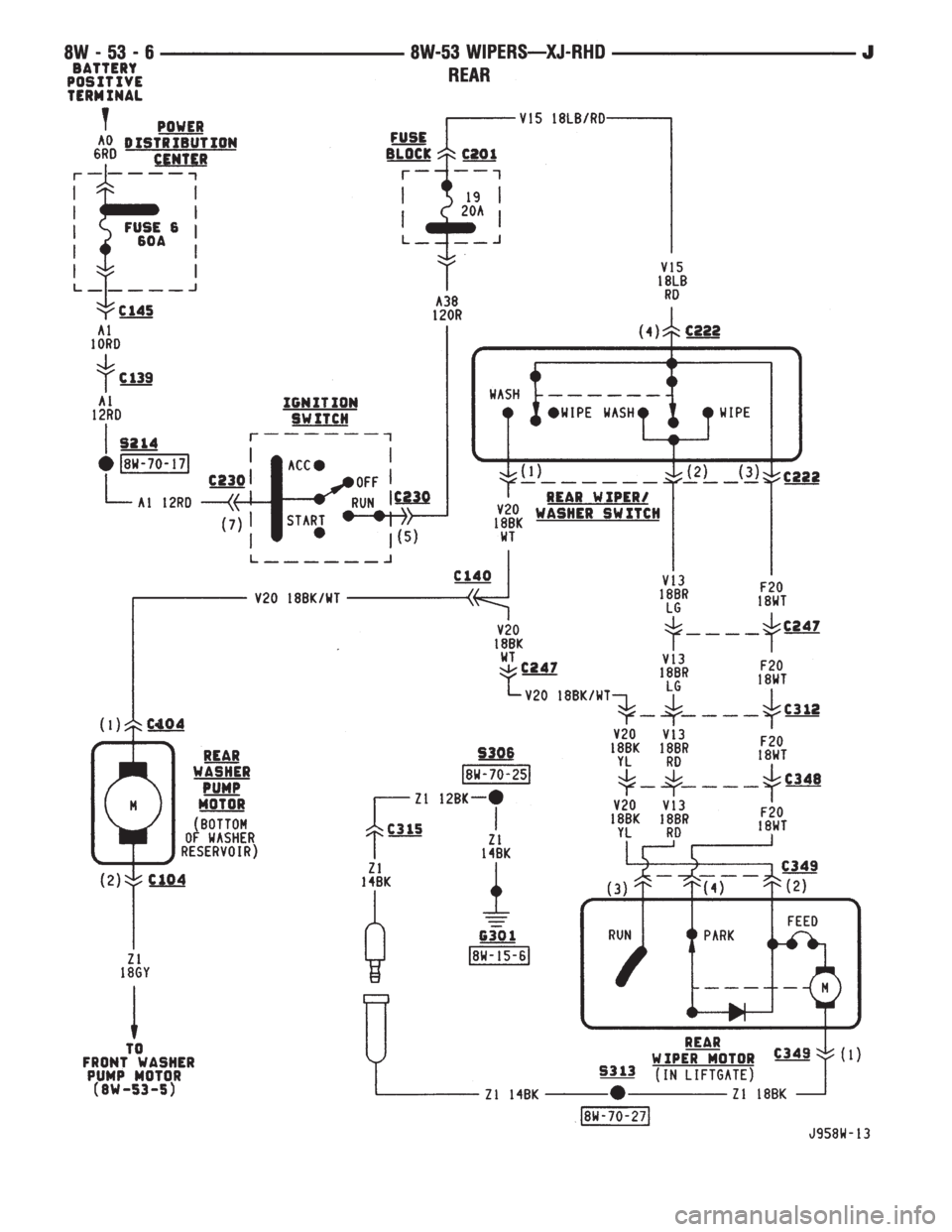 JEEP YJ 1995  Service And Repair Manual 